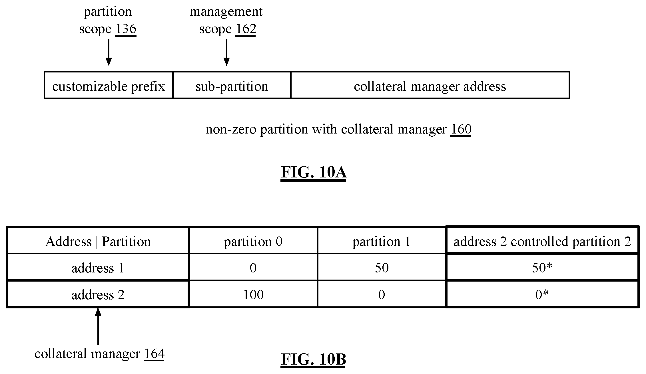 Patent US12165116 Figure 12 – Assignable token backed real-time digital asset exchange