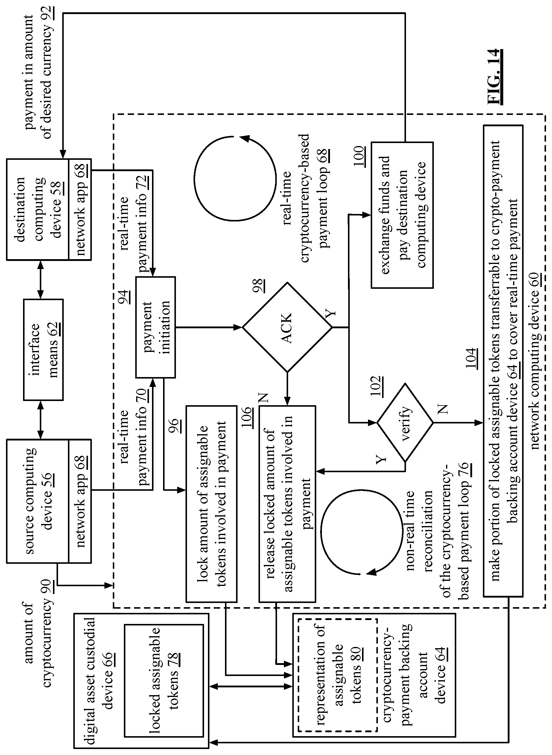 Patent US12165116 Figure 16 – Assignable token backed real-time digital asset exchange