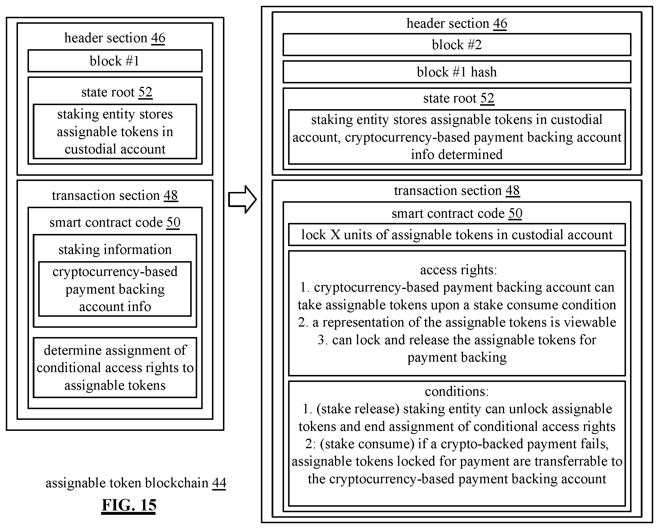 Patent US12165116 Figure 17 – Assignable token backed real-time digital asset exchange