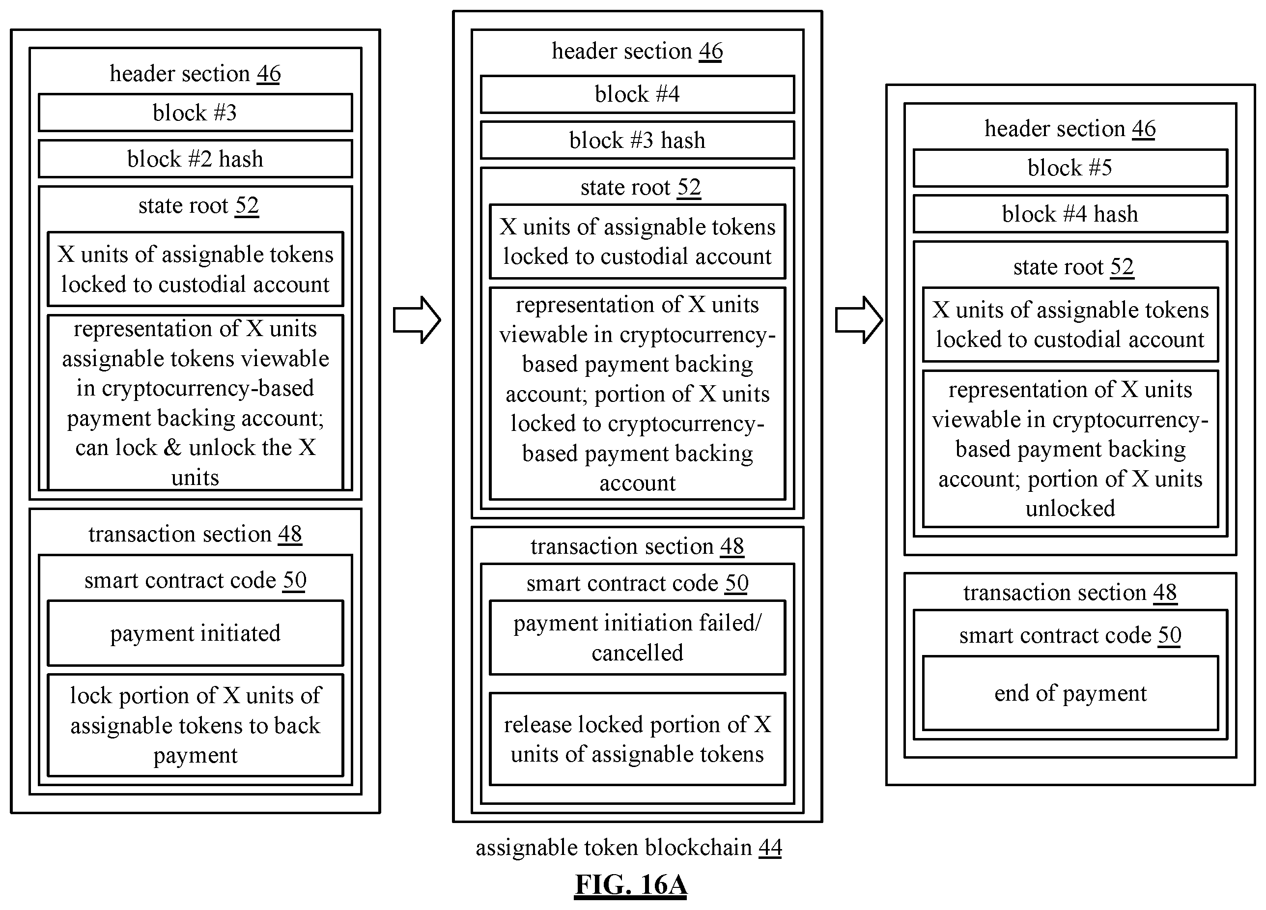 Patent US12165116 Figure 18 – Assignable token backed real-time digital asset exchange