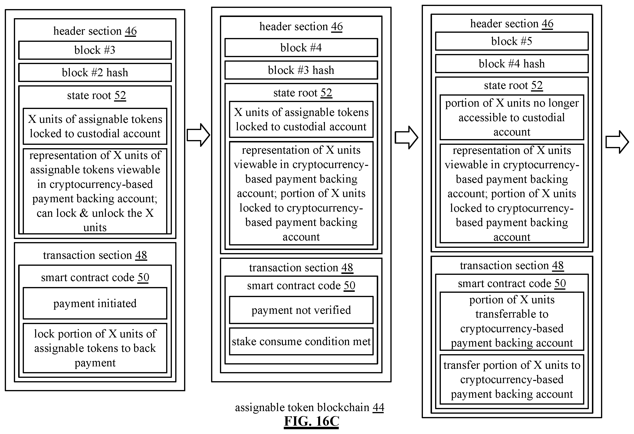 Patent US12165116 Figure 20 – Assignable token backed real-time digital asset exchange