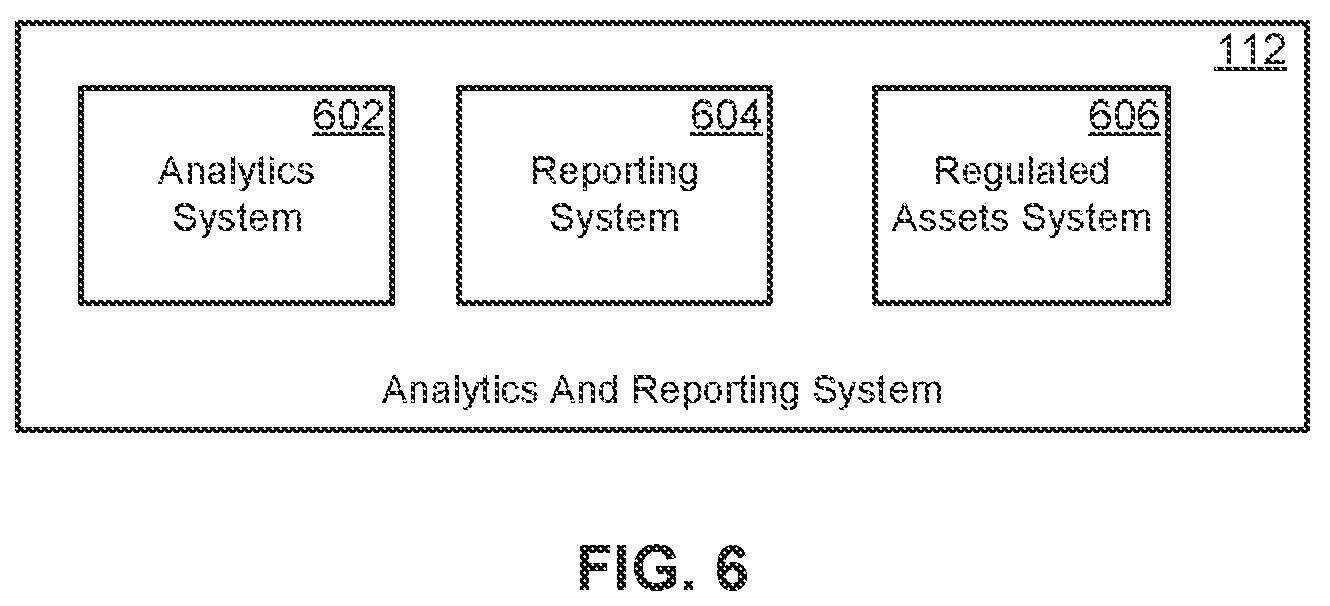 Patent US12165119 Figure 6 – Tokenization platform
