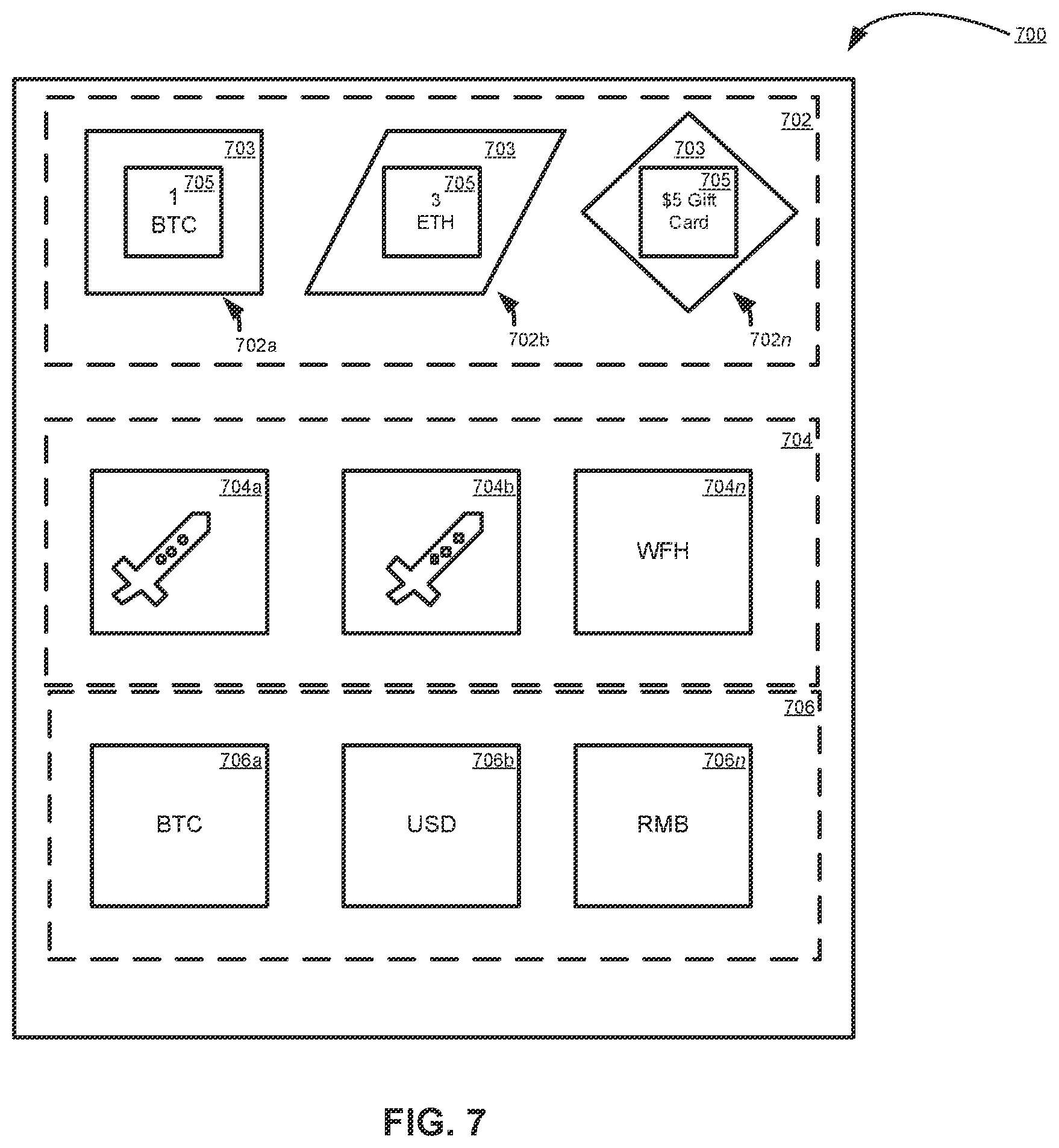 Patent US12165119 Figure 7 – Tokenization platform