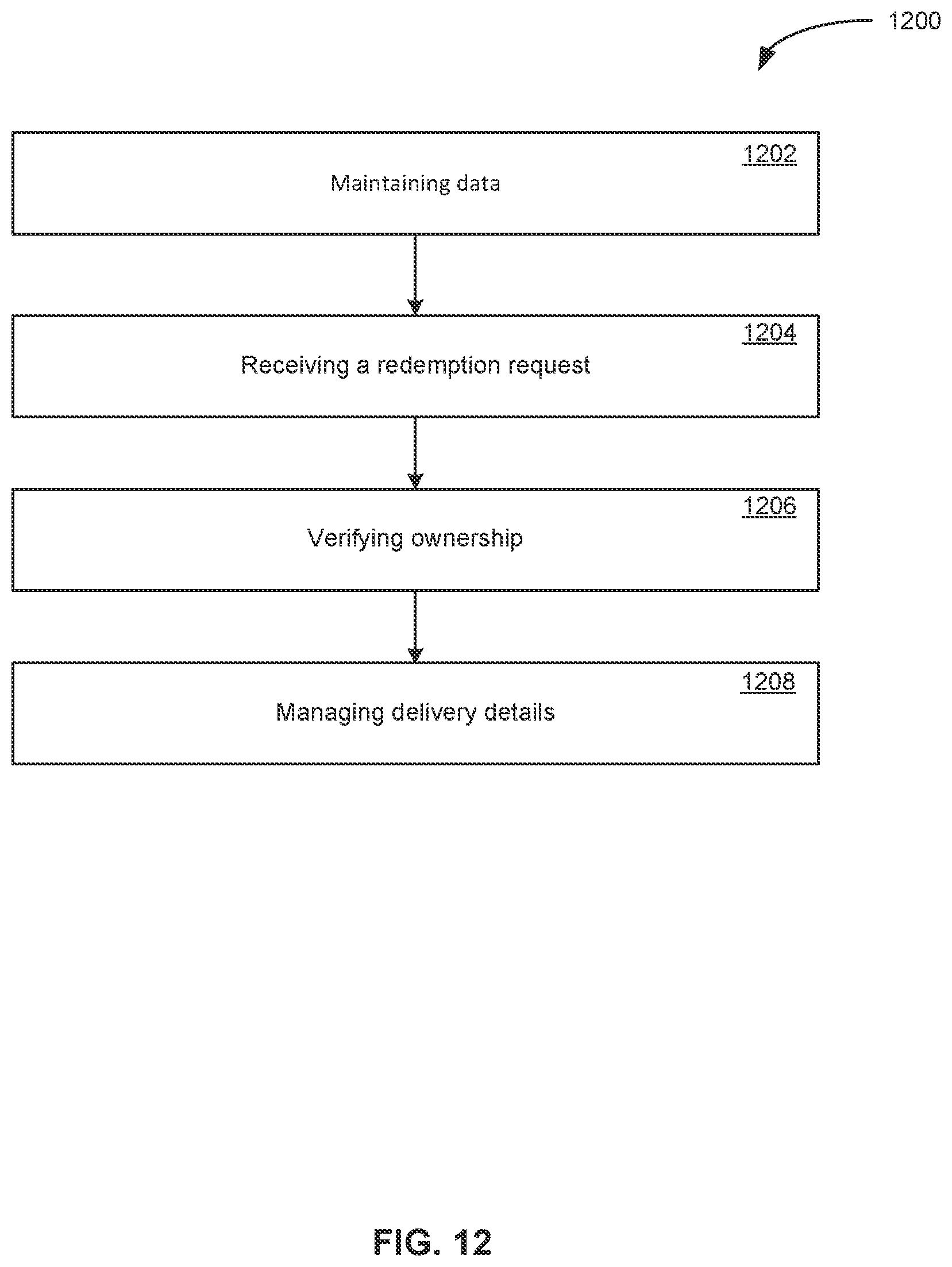 Patent US12165119 Figure 12 – Tokenization platform