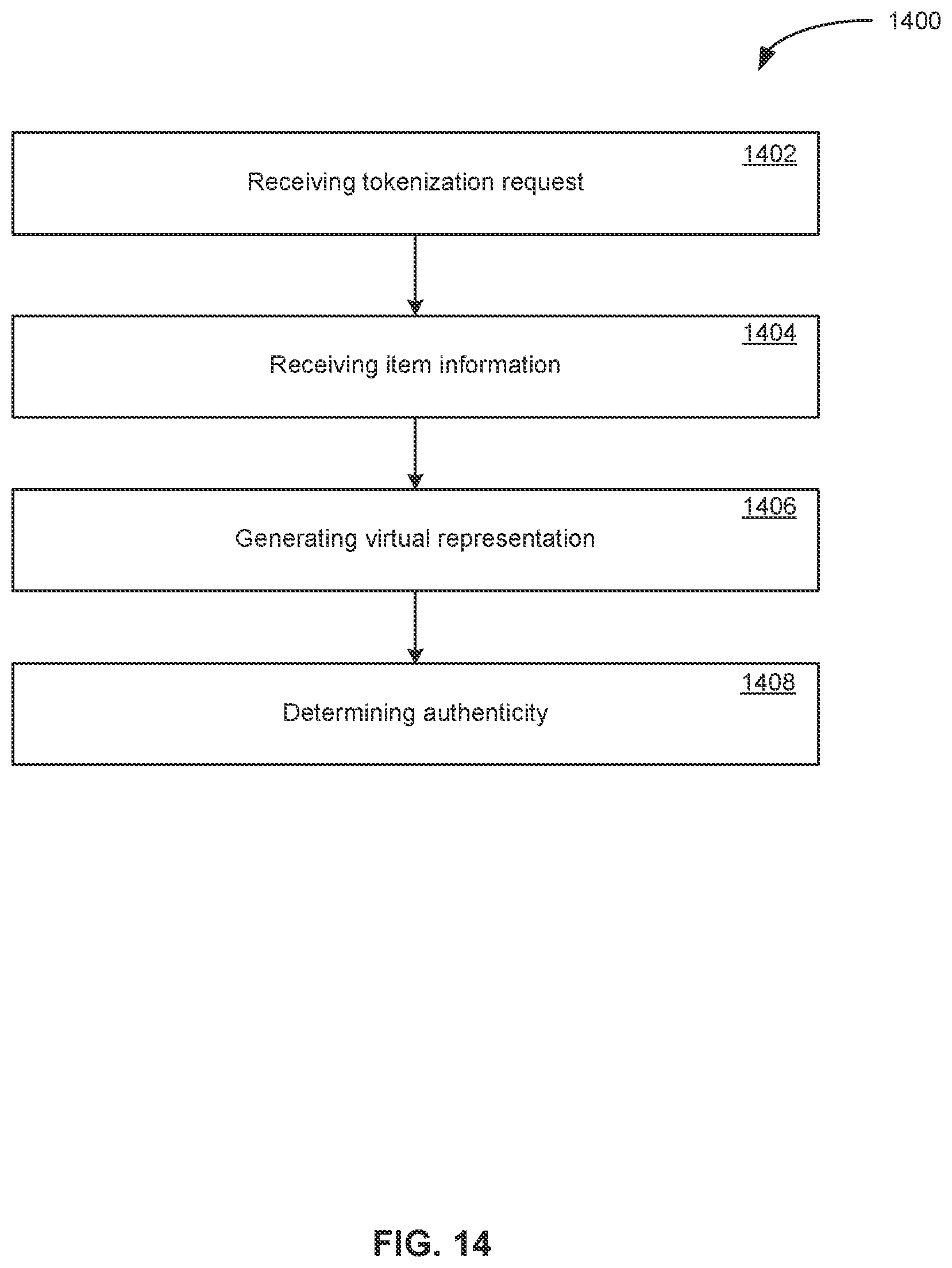 Patent US12165119 Figure 14 – Tokenization platform