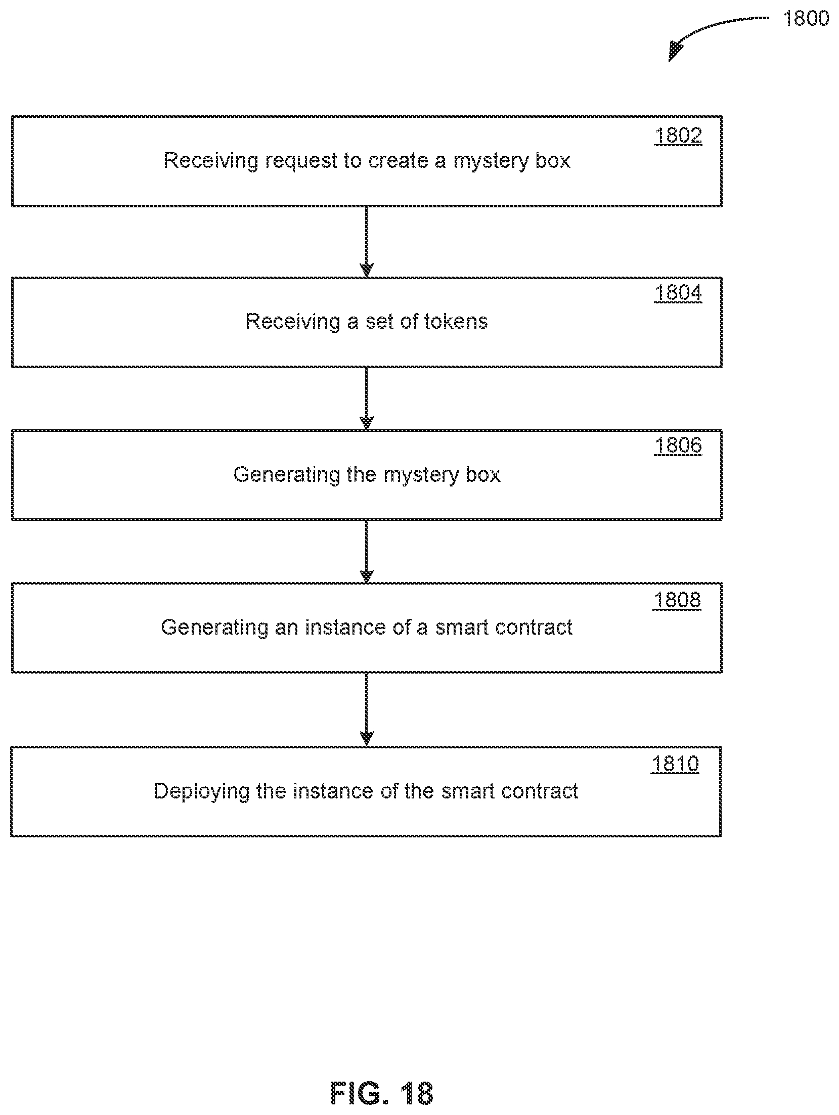 Patent US12165119 Figure 18 – Tokenization platform