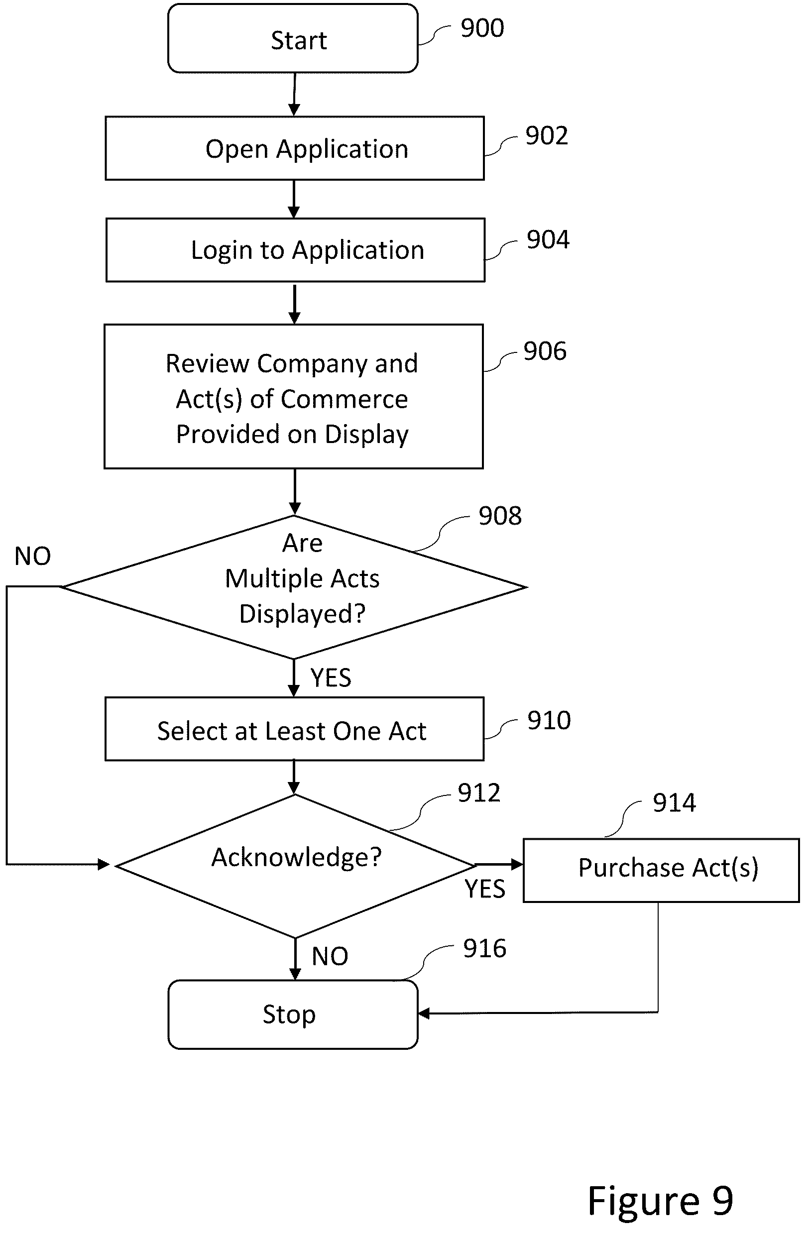 Patent US12165126 Figure 6 – System and method for location-based transactions
