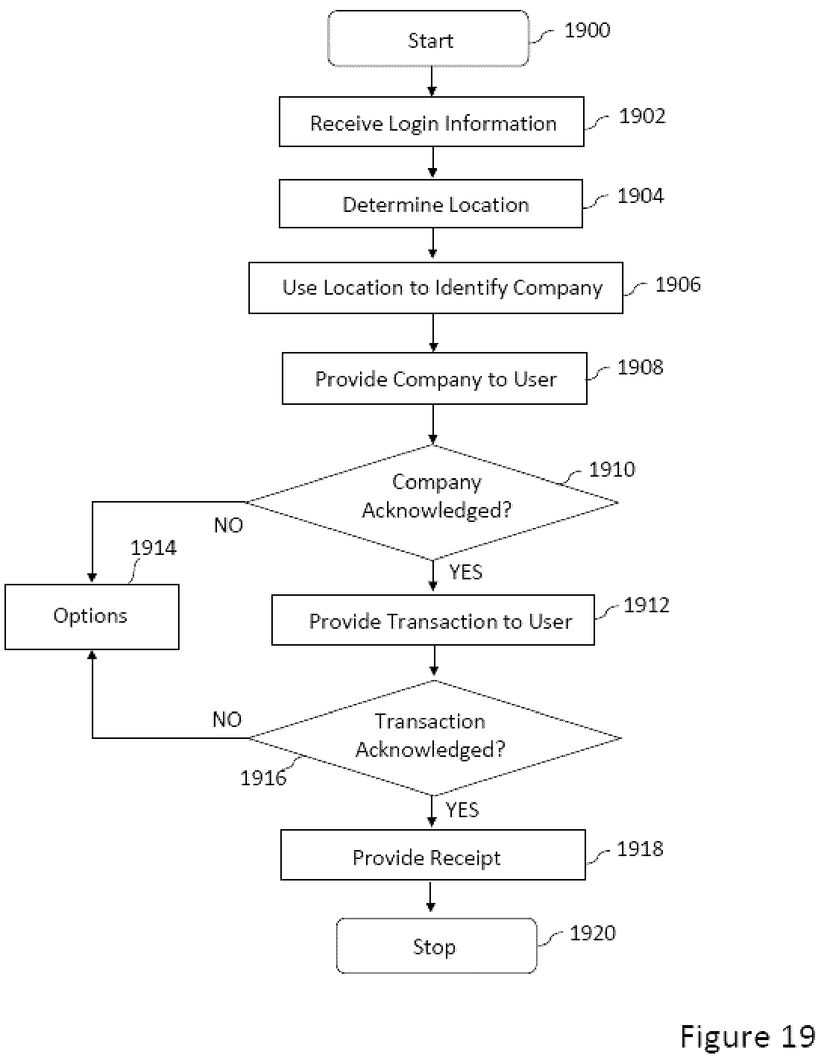 Patent US12165126 Figure 15 – System and method for location-based transactions