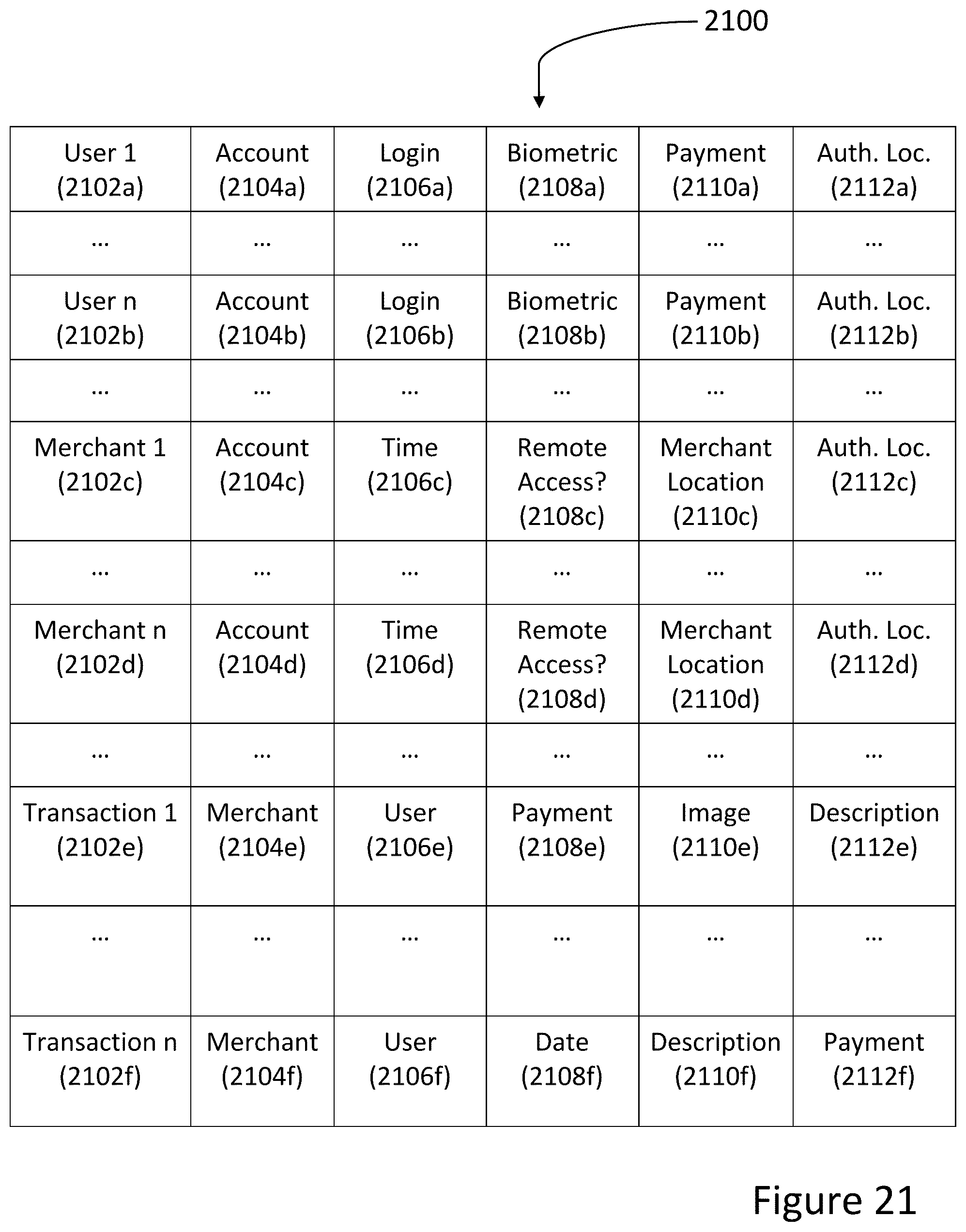 Patent US12165126 Figure 17 – System and method for location-based transactions
