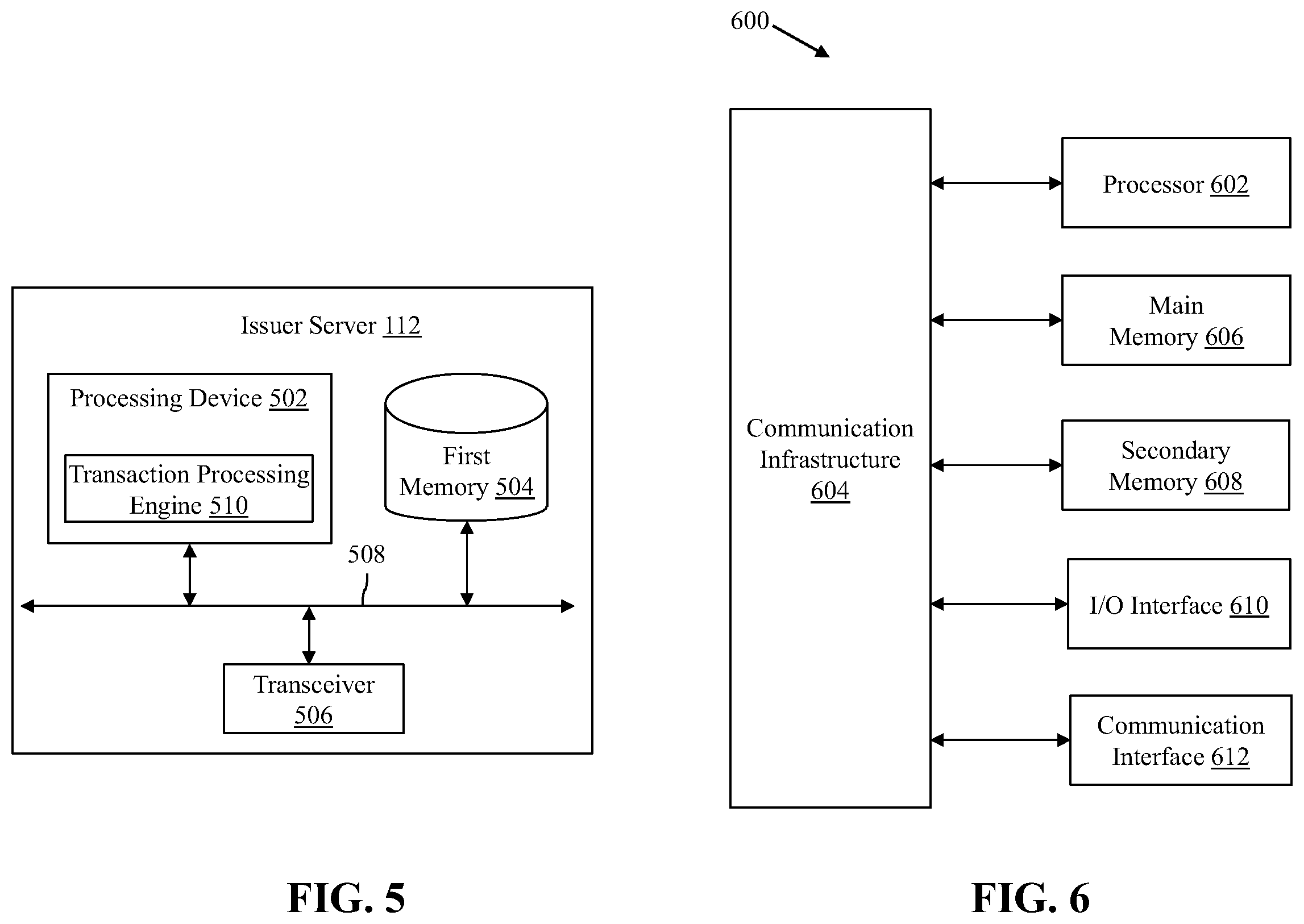 Patent US12165129 Figure 7 – Method and system for facilitating secure card-based transactions