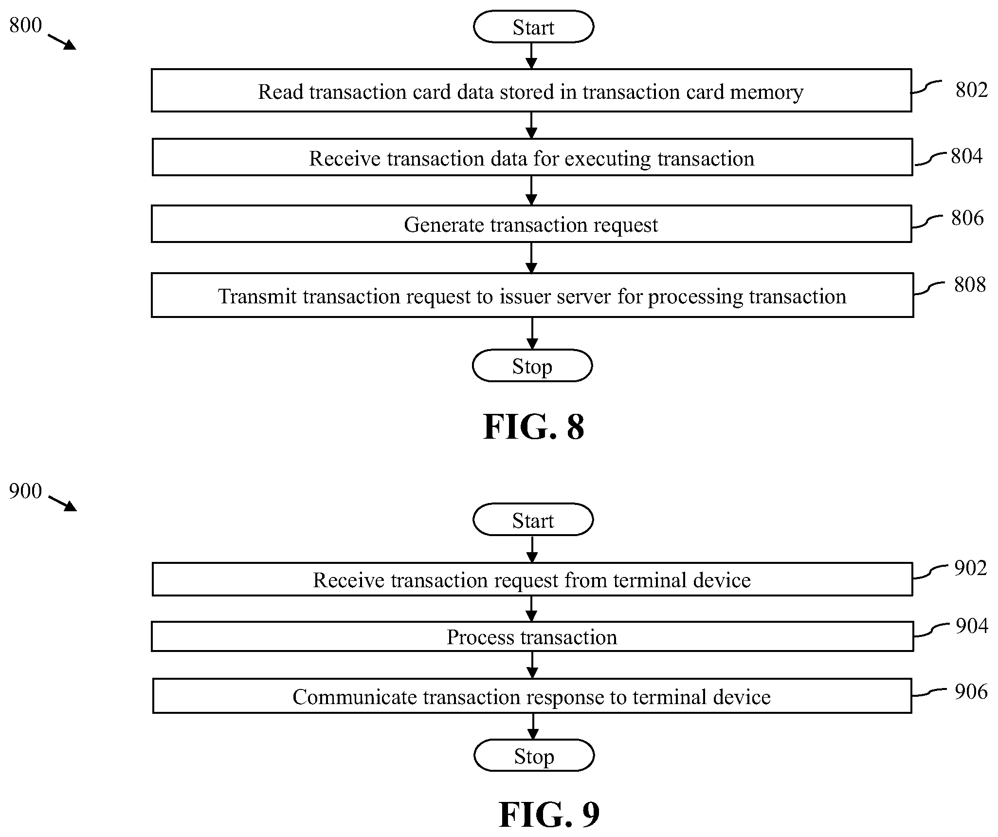 Patent US12165129 Figure 9 – Method and system for facilitating secure card-based transactions