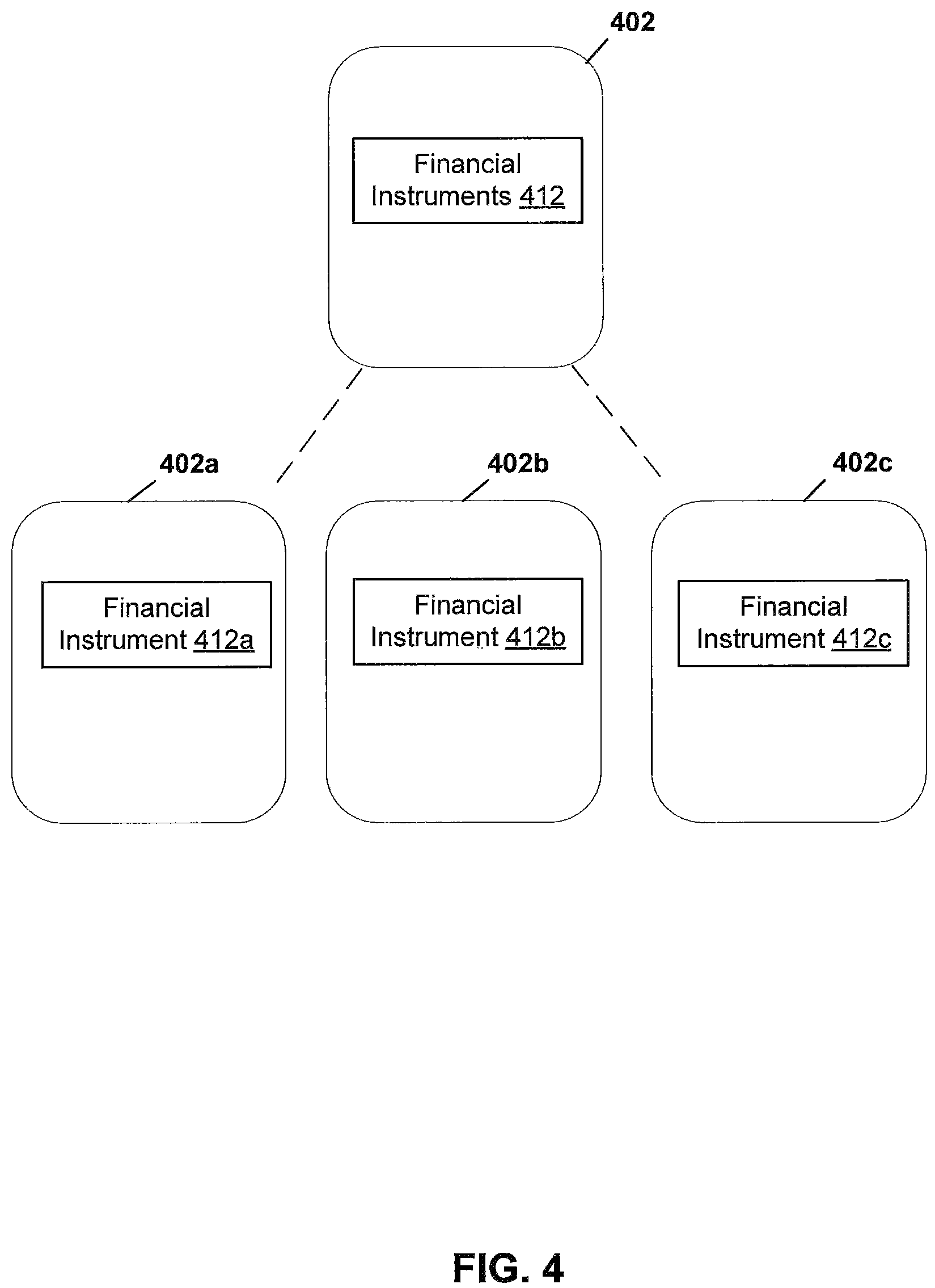 Patent US12165134 Figure 4 – Location based wallets