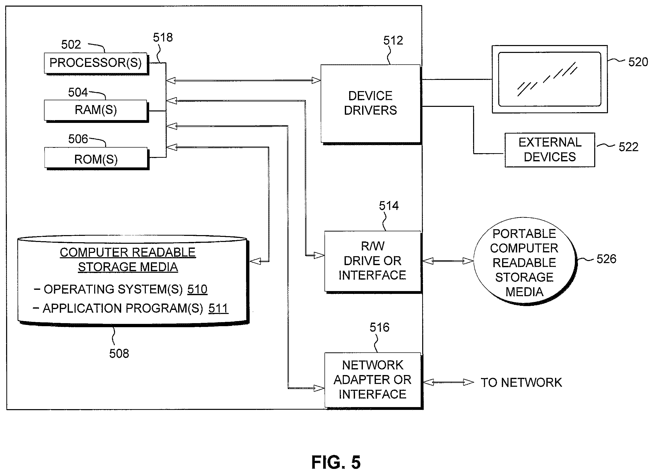Patent US12165134 Figure 5 – Location based wallets