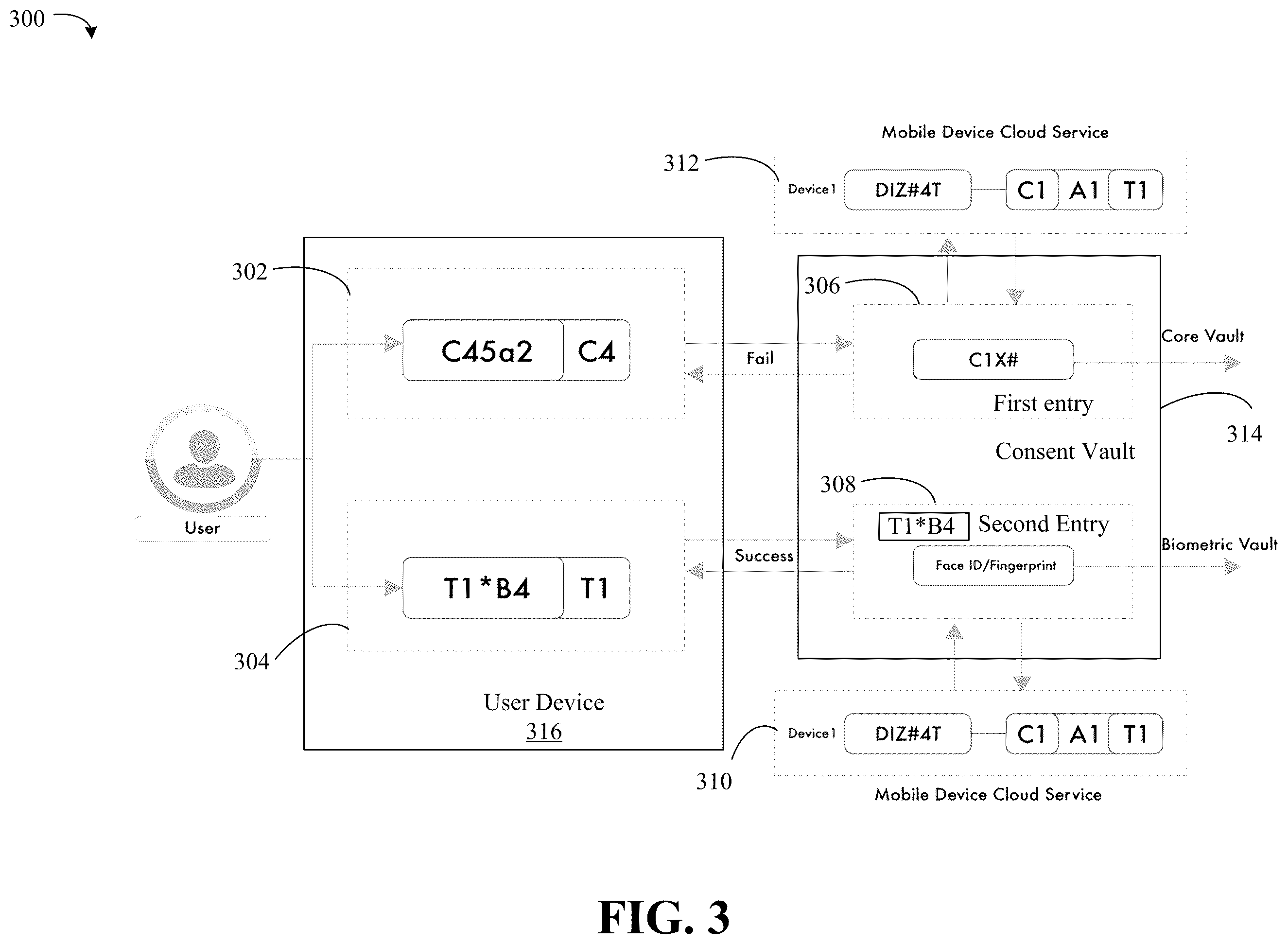 Patent US12165138 Figure 3 – Apparatus, system and method for on-device mutlifactor authentication security