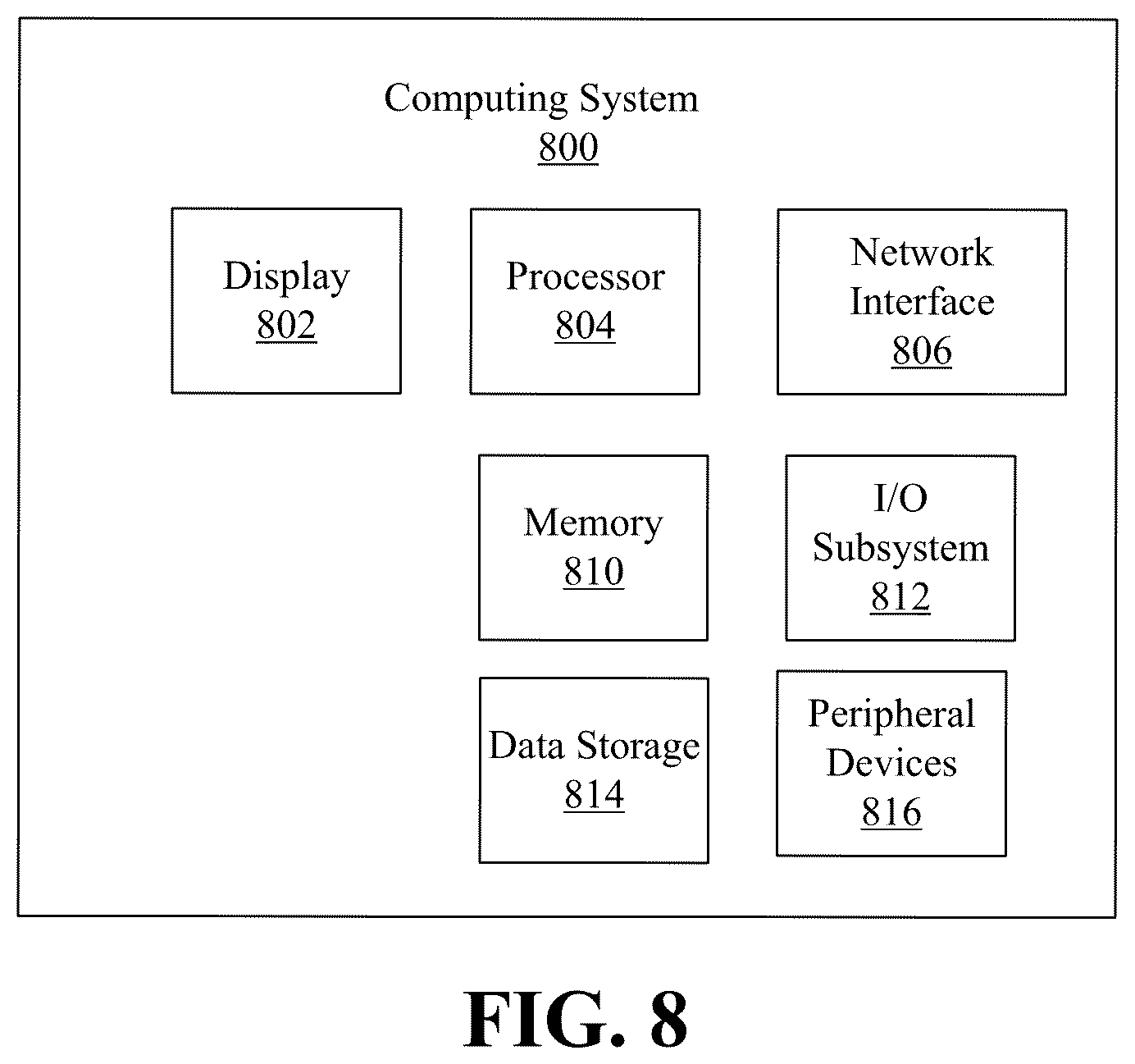 Patent US12165138 Figure 8 – Apparatus, system and method for on-device mutlifactor authentication security