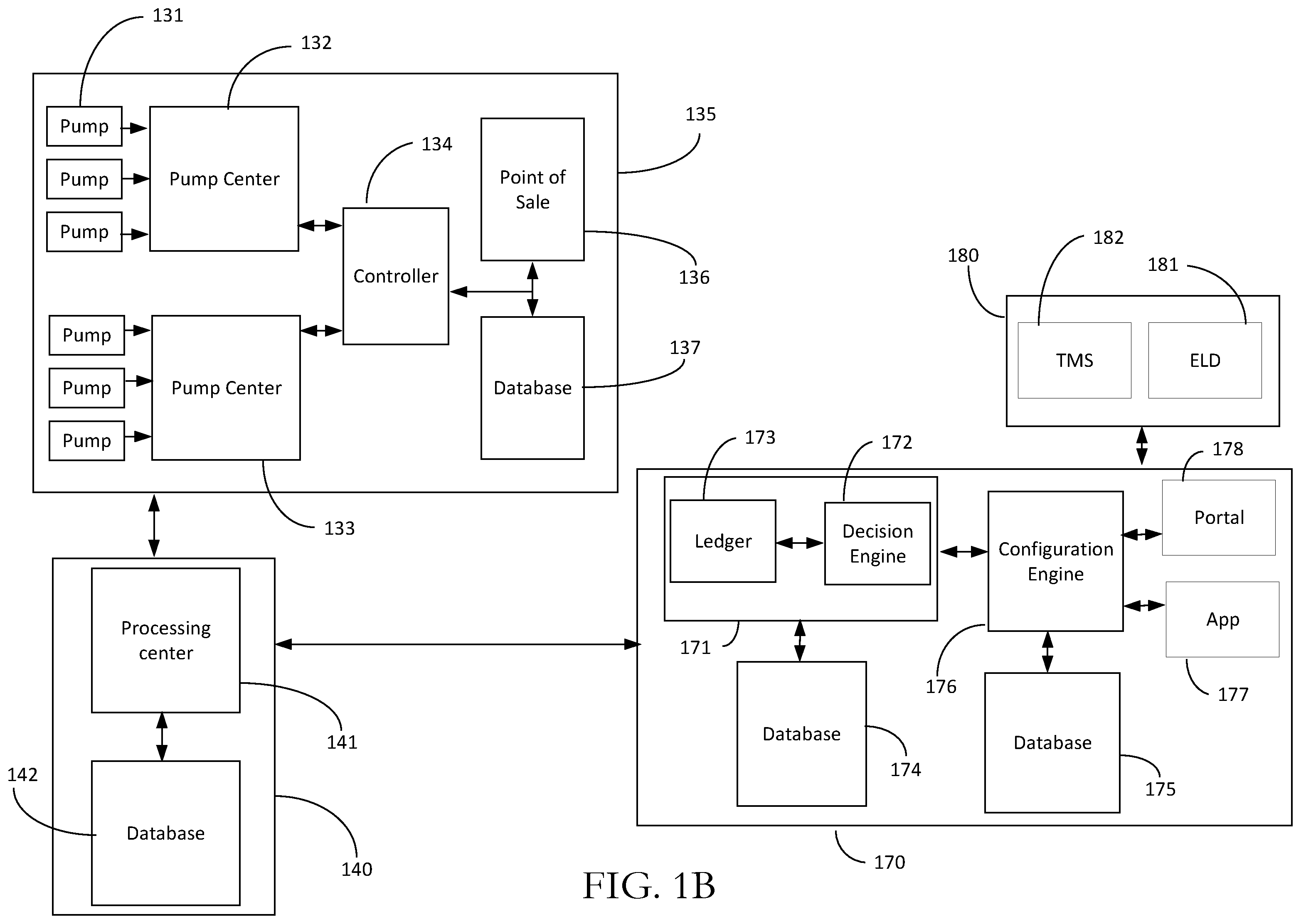 Patent US12165145 Figure 2 – Systems and methods for generating a one-time use token for item purchase