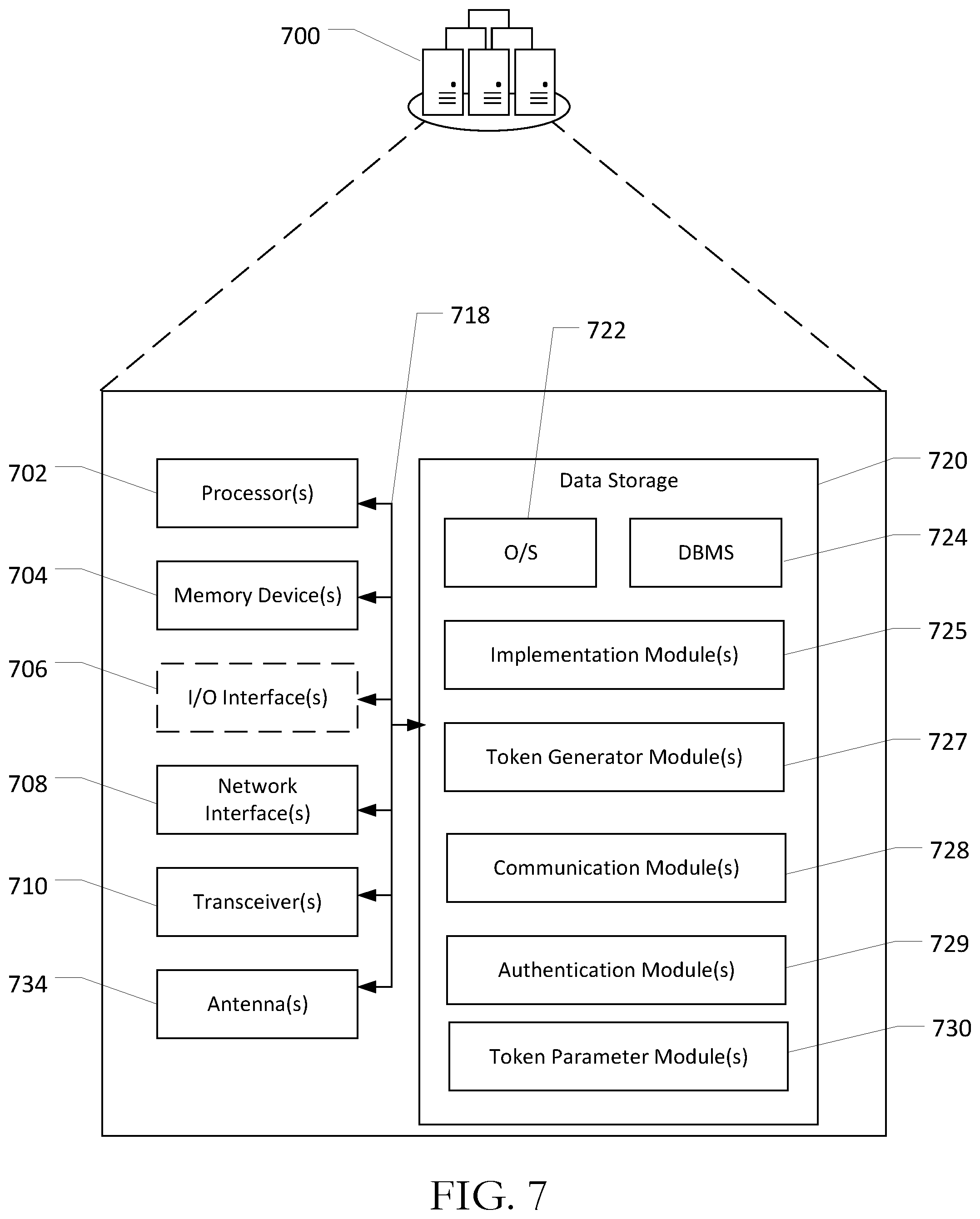 Patent US12165145 Figure 8 – Systems and methods for generating a one-time use token for item purchase