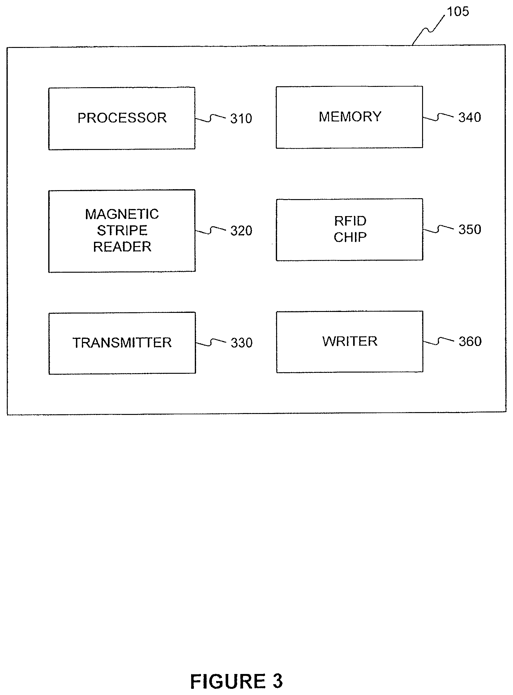 Patent US12165151 Figure 3 – Wireless devices for storing a financial account card and methods for storing card data in a wireless device