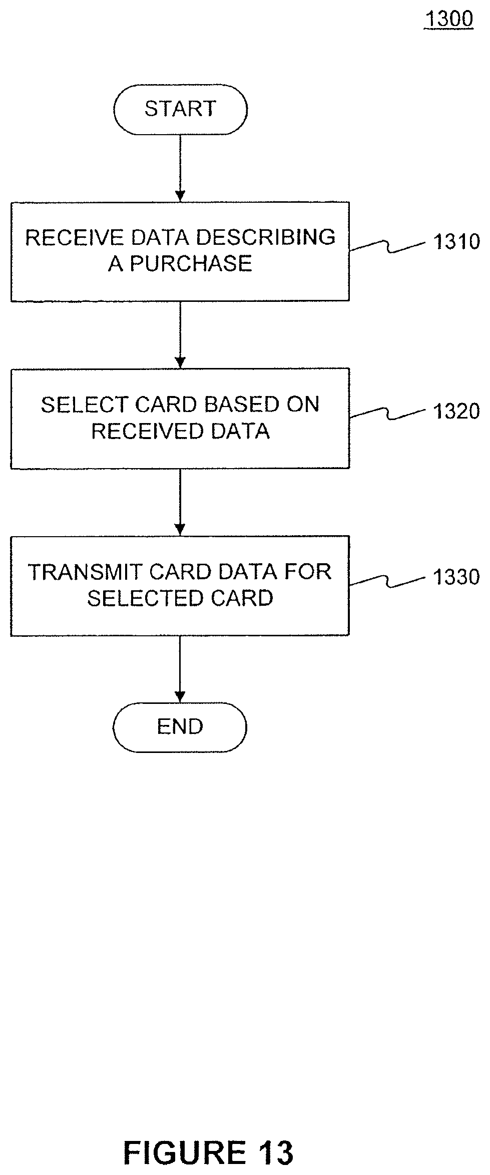 Patent US12165151 Figure 13 – Wireless devices for storing a financial account card and methods for storing card data in a wireless device