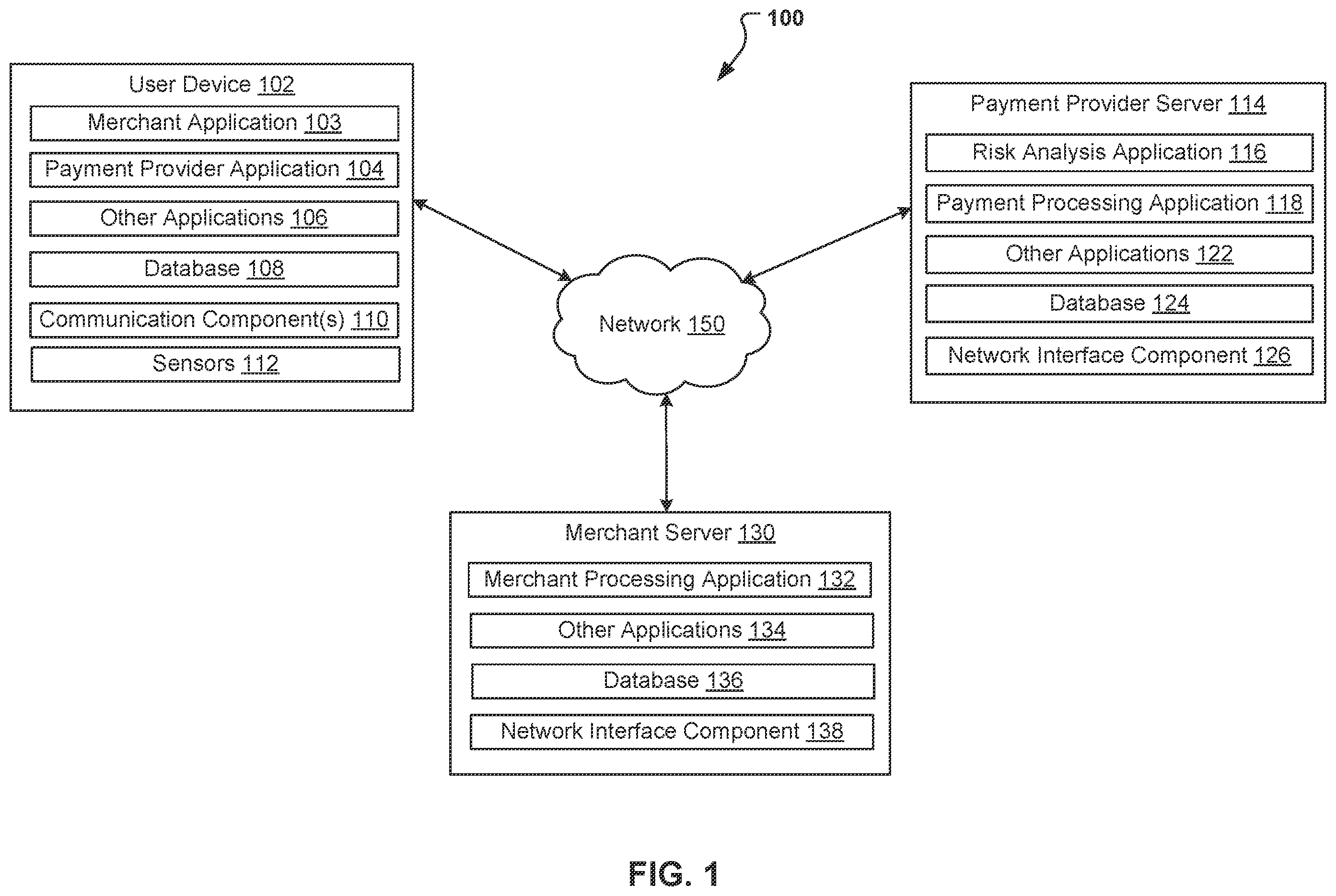 Patent US12165152 Figure 1 – Completing risk analysis using push communications