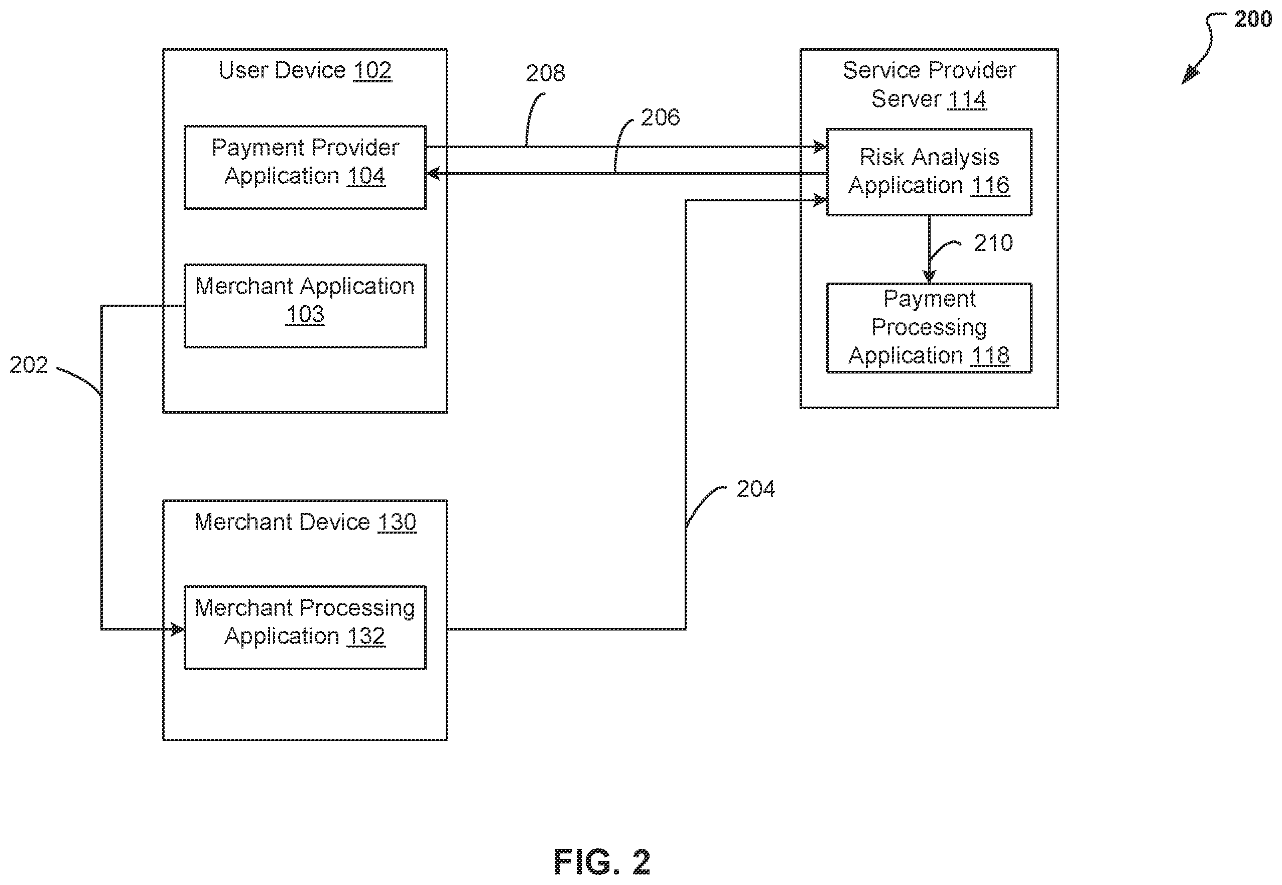 Patent US12165152 Figure 2 – Completing risk analysis using push communications