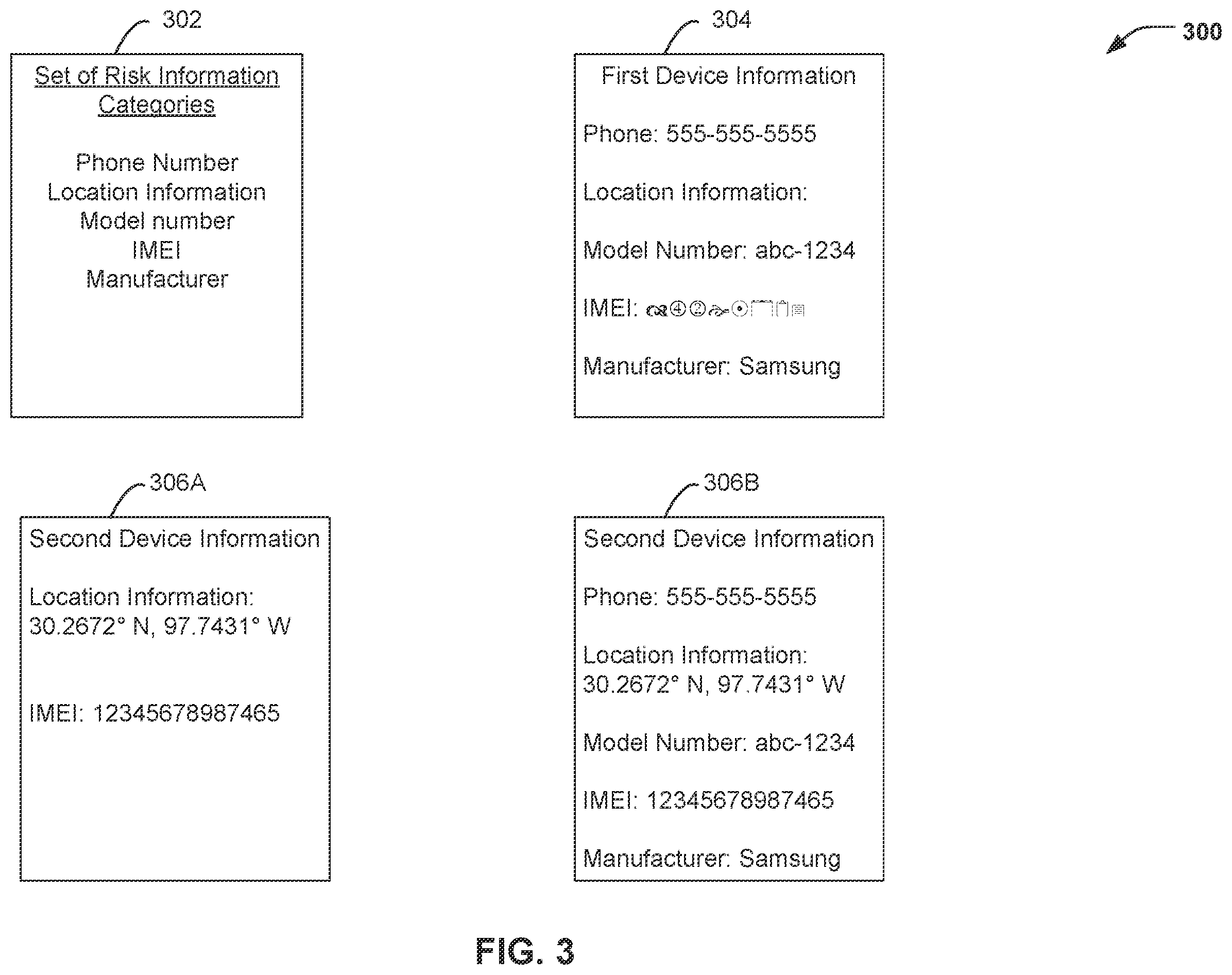 Patent US12165152 Figure 3 – Completing risk analysis using push communications