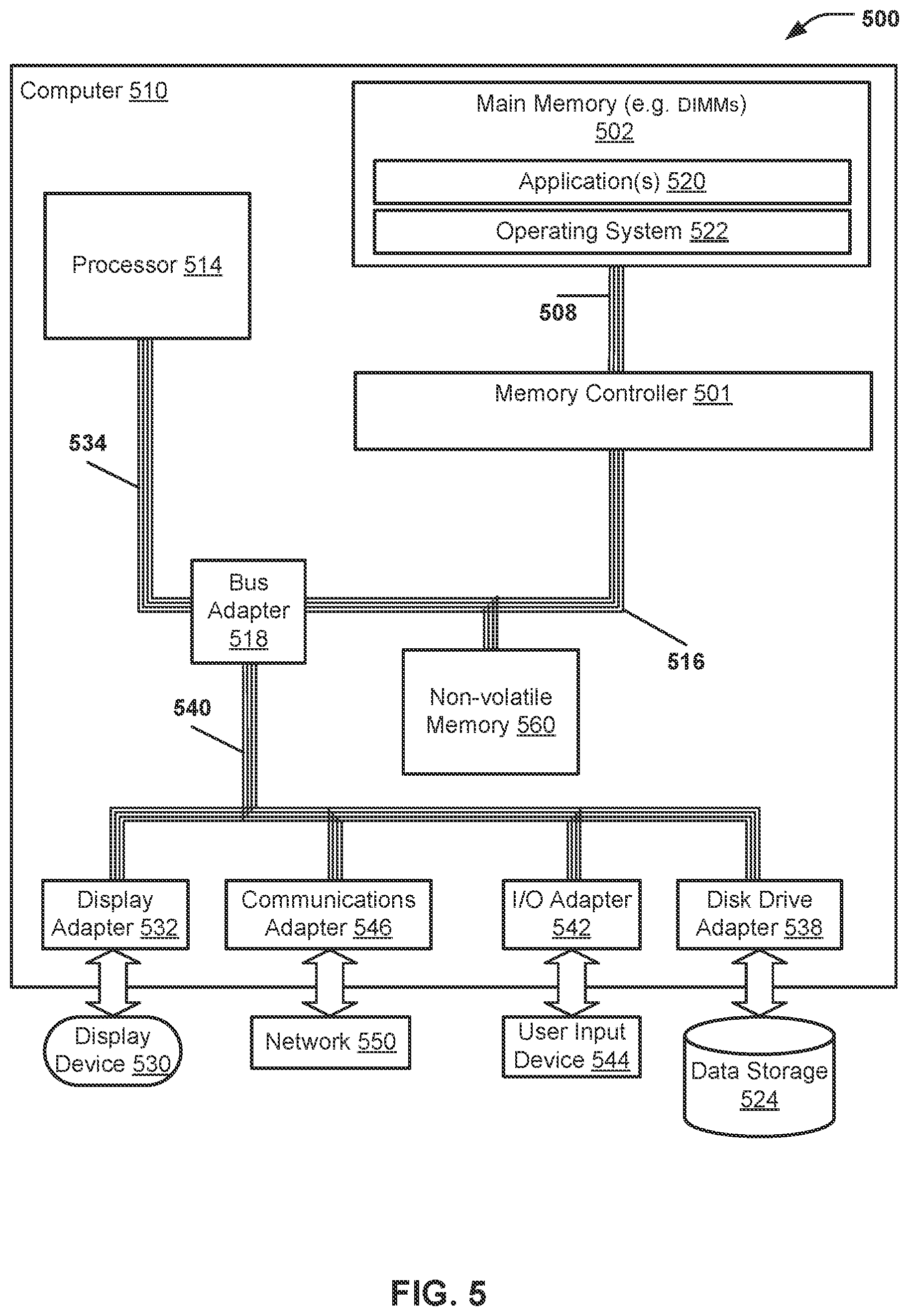 Patent US12165152 Figure 5 – Completing risk analysis using push communications
