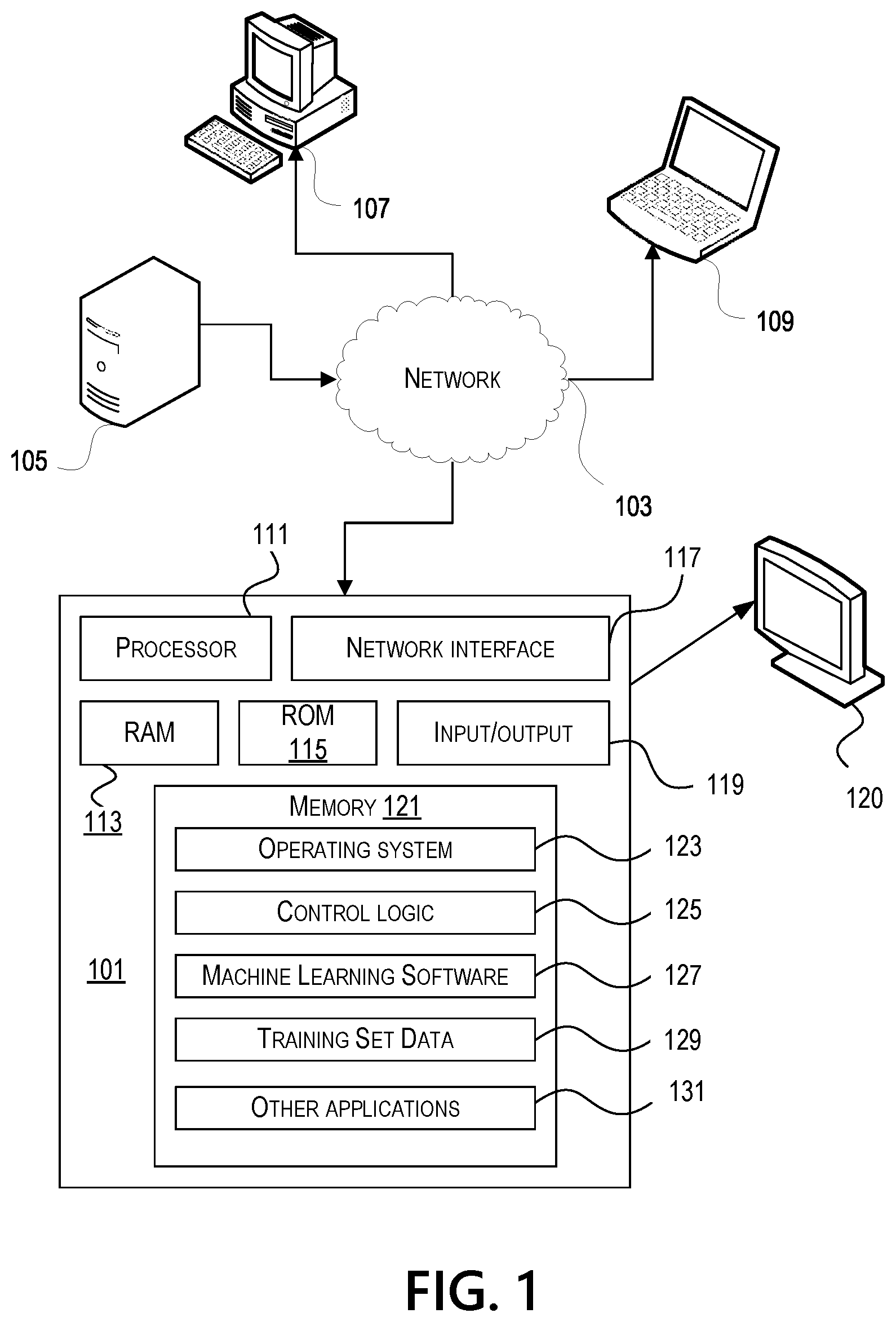 Patent US12165156 Figure 1 – Transaction exchange platform for handling returned transactions