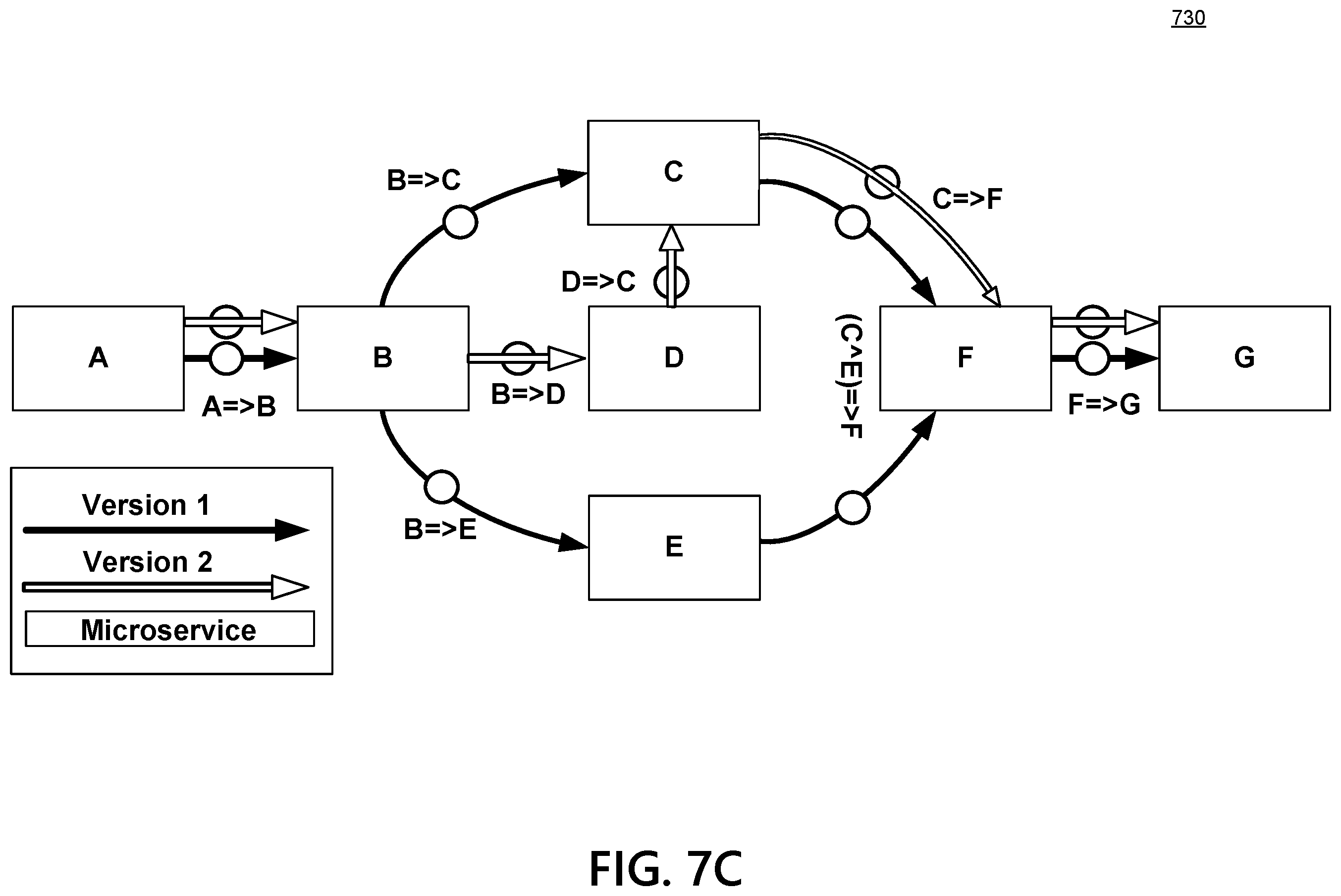 Patent US12165156 Figure 10 – Transaction exchange platform for handling returned transactions