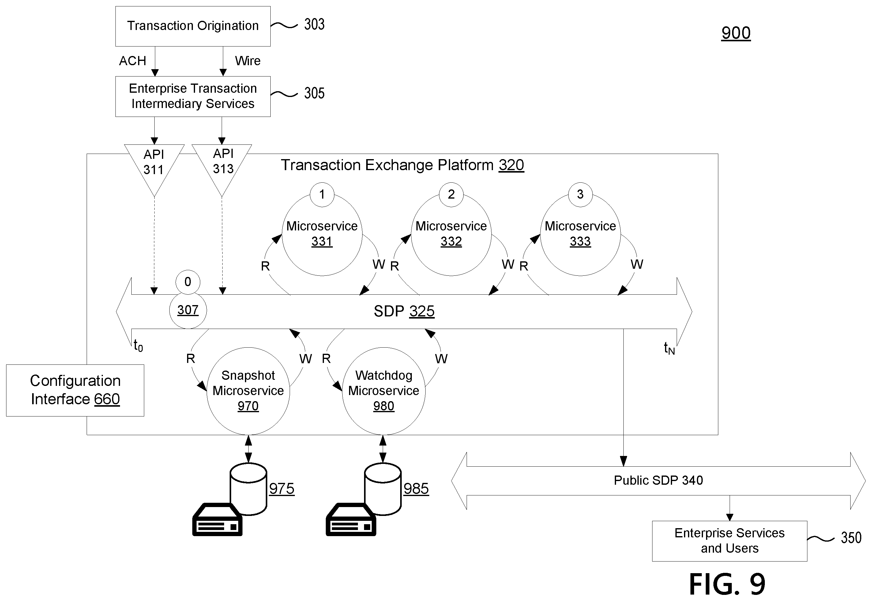 Patent US12165156 Figure 12 – Transaction exchange platform for handling returned transactions