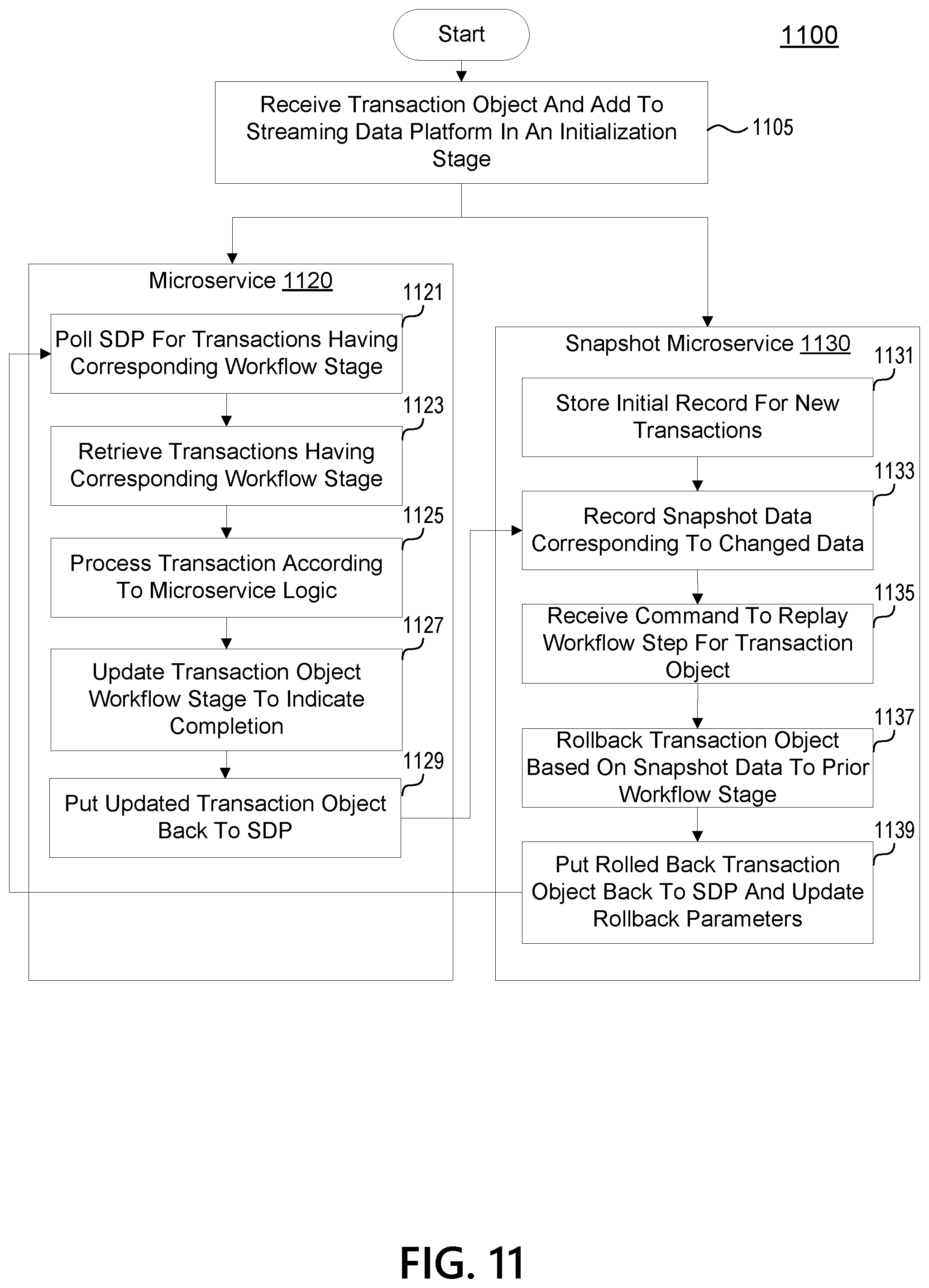 Patent US12165156 Figure 14 – Transaction exchange platform for handling returned transactions
