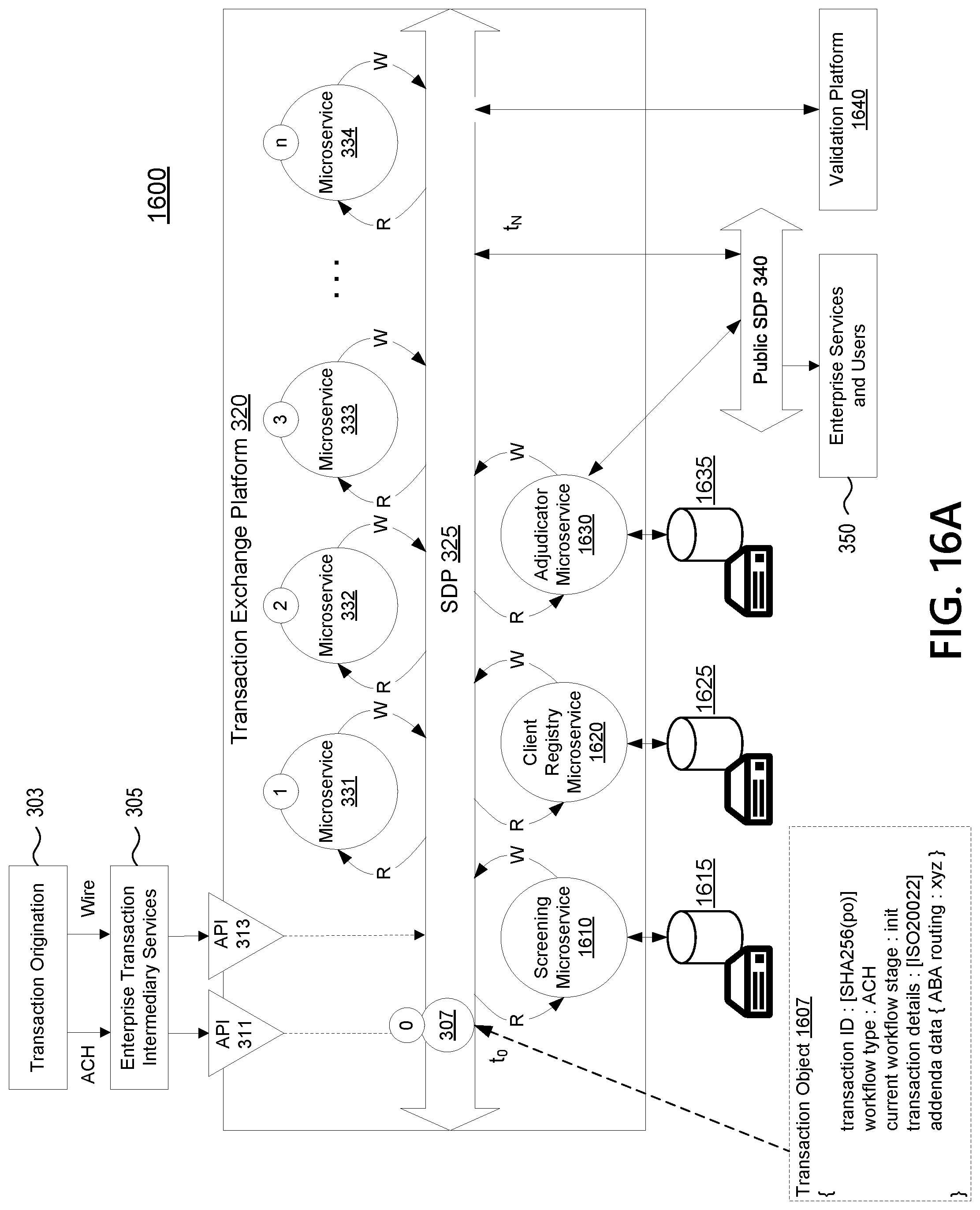 Patent US12165156 Figure 19 – Transaction exchange platform for handling returned transactions