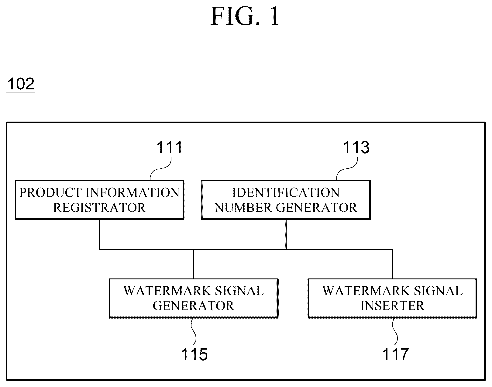 Patent US12165157 Figure 1 – Genuine-product certification content creation device and integrated certification system using the same