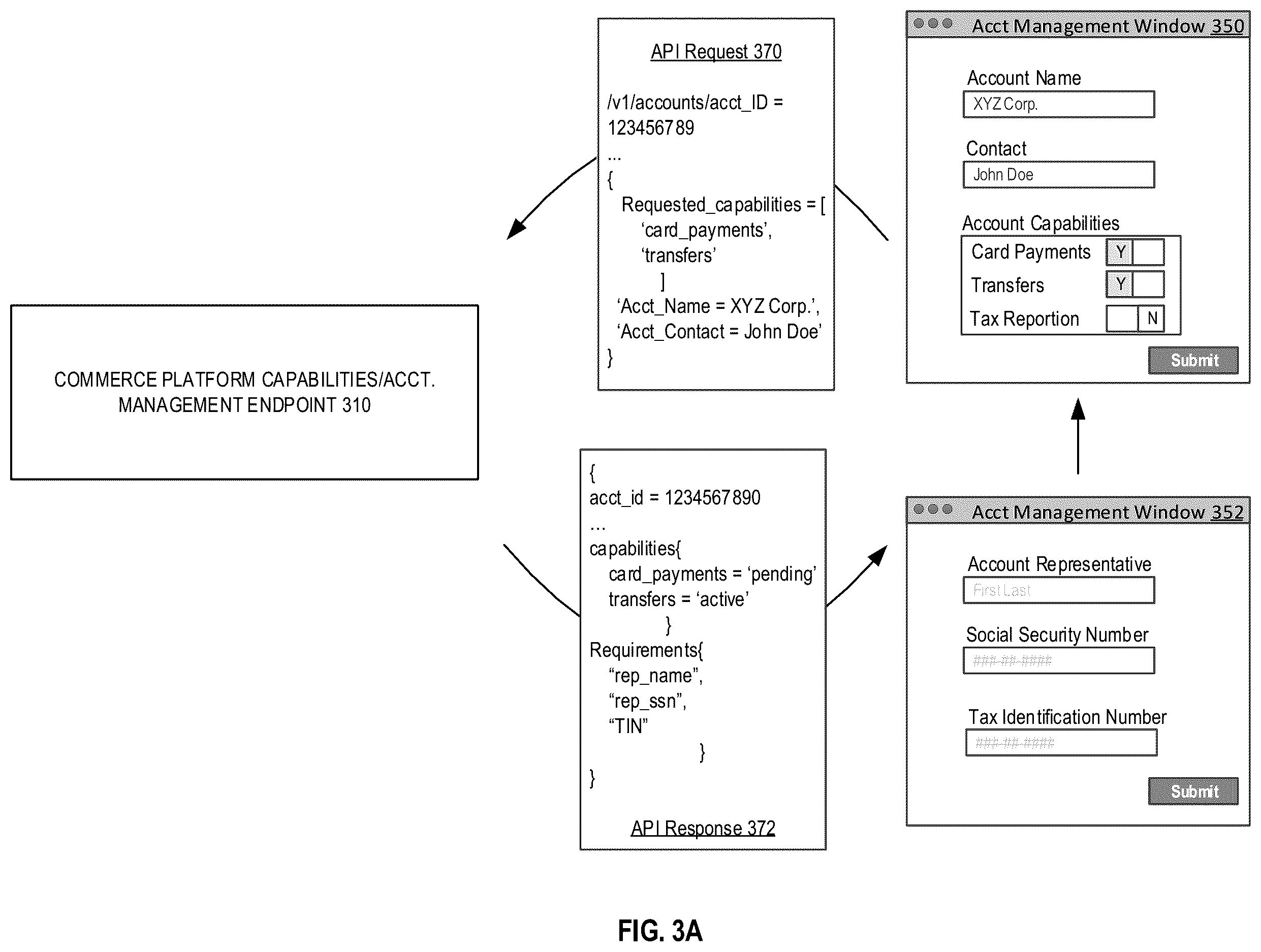 Patent US12165158 Figure 3 – Systems and methods for an application programming interface based account capabilities framework