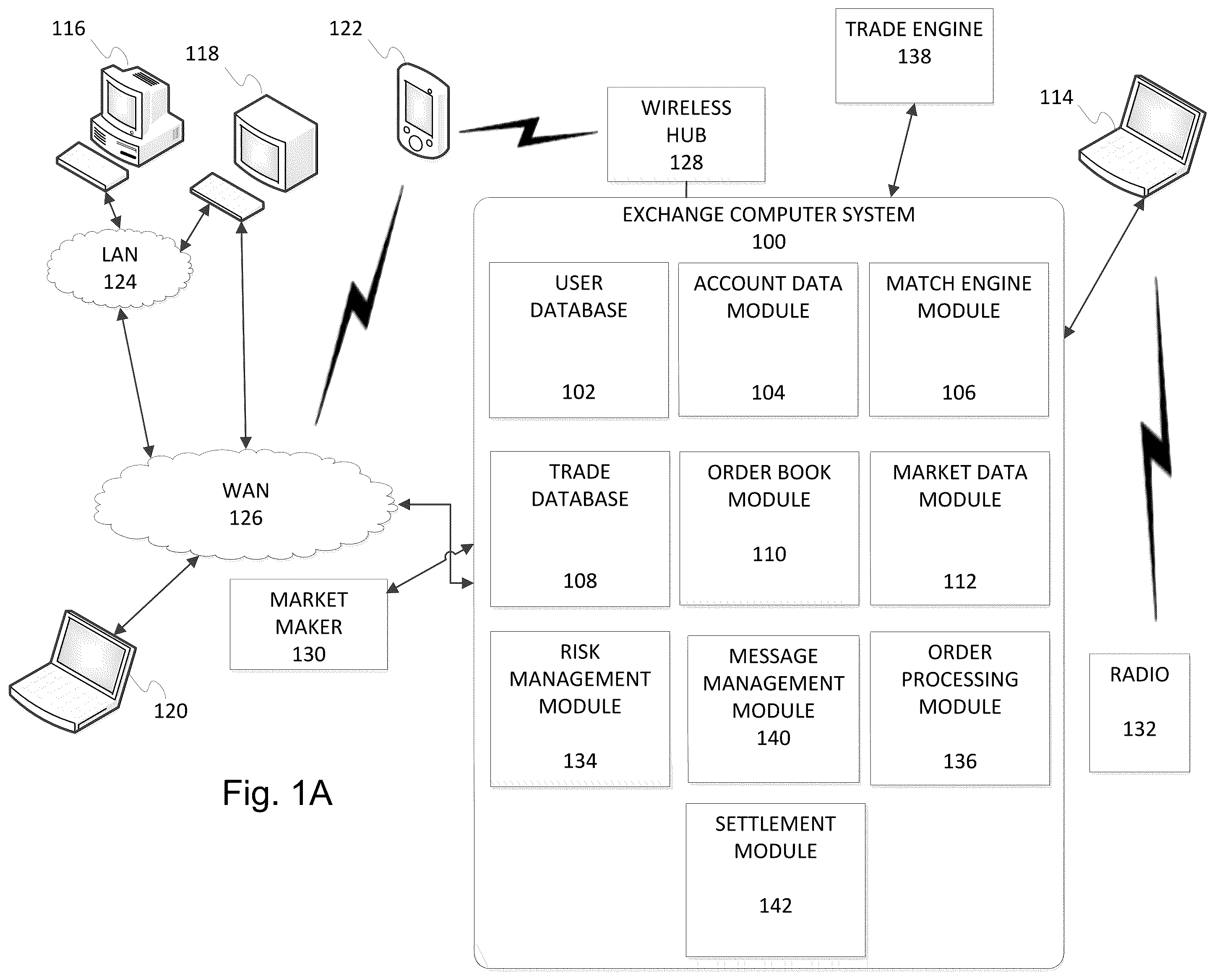 Patent US12165163 Figure 1 – Detection and mitigation of effects of high velocity value changes based upon match event outcomes