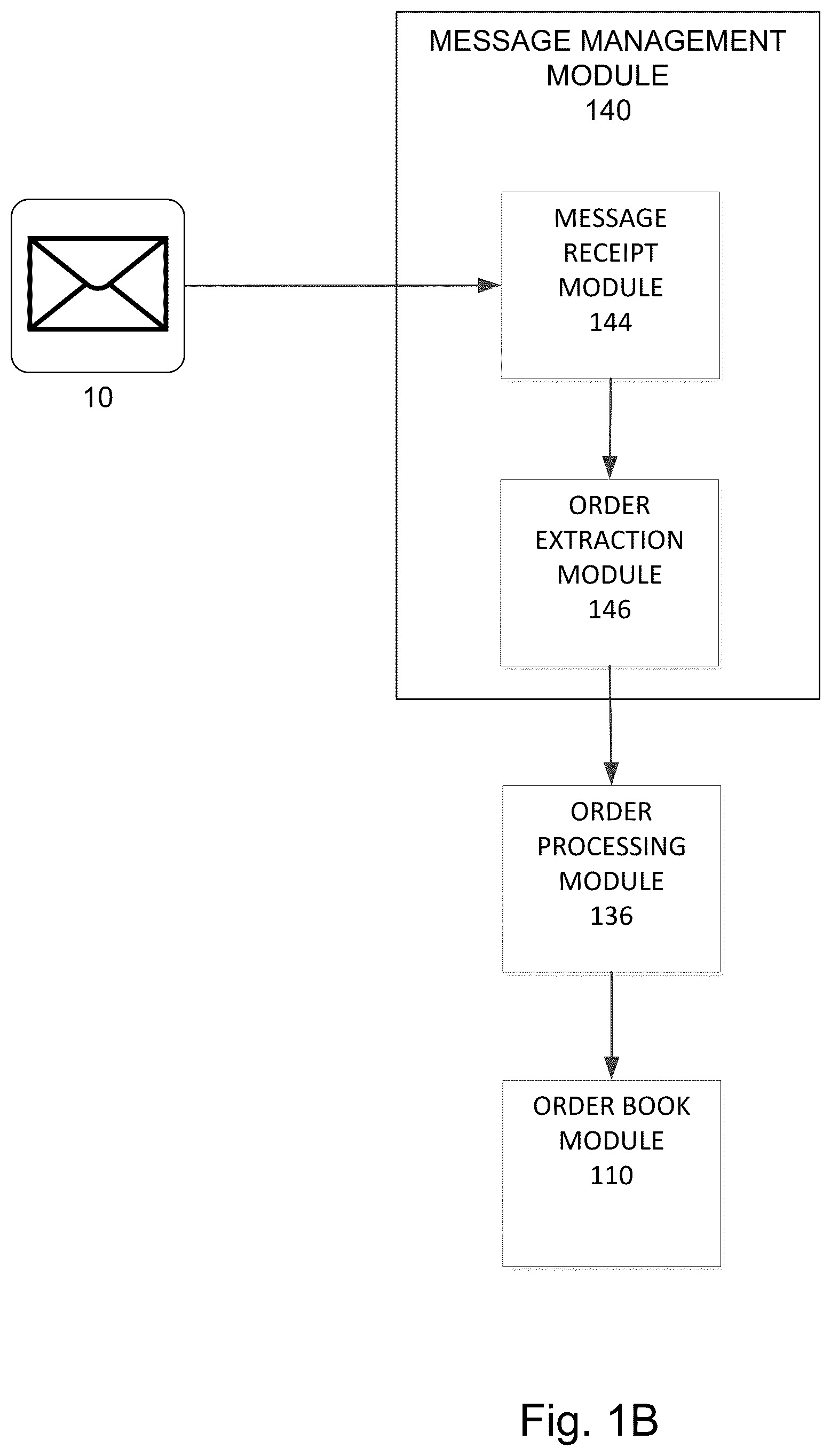 Patent US12165163 Figure 2 – Detection and mitigation of effects of high velocity value changes based upon match event outcomes