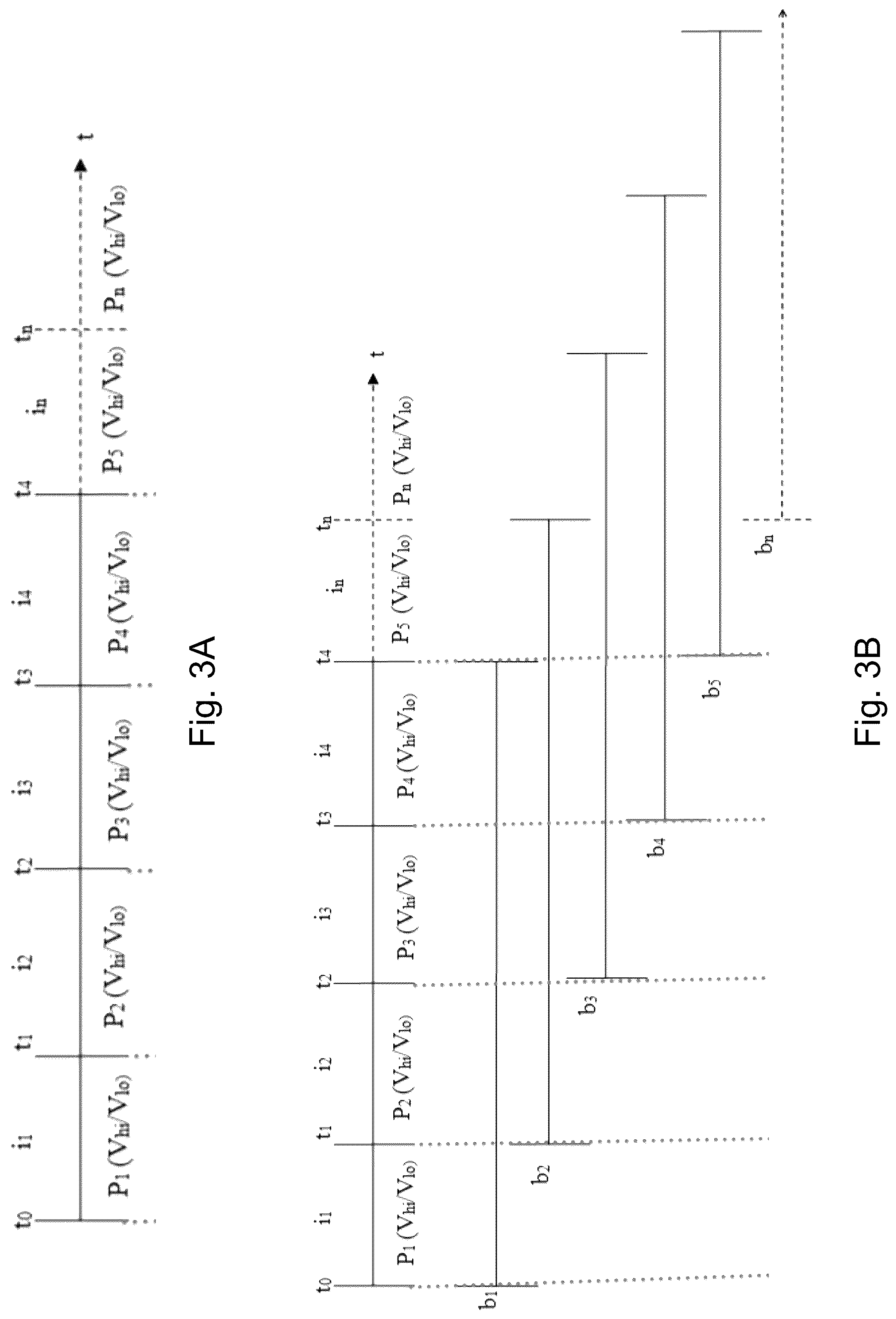 Patent US12165163 Figure 4 – Detection and mitigation of effects of high velocity value changes based upon match event outcomes