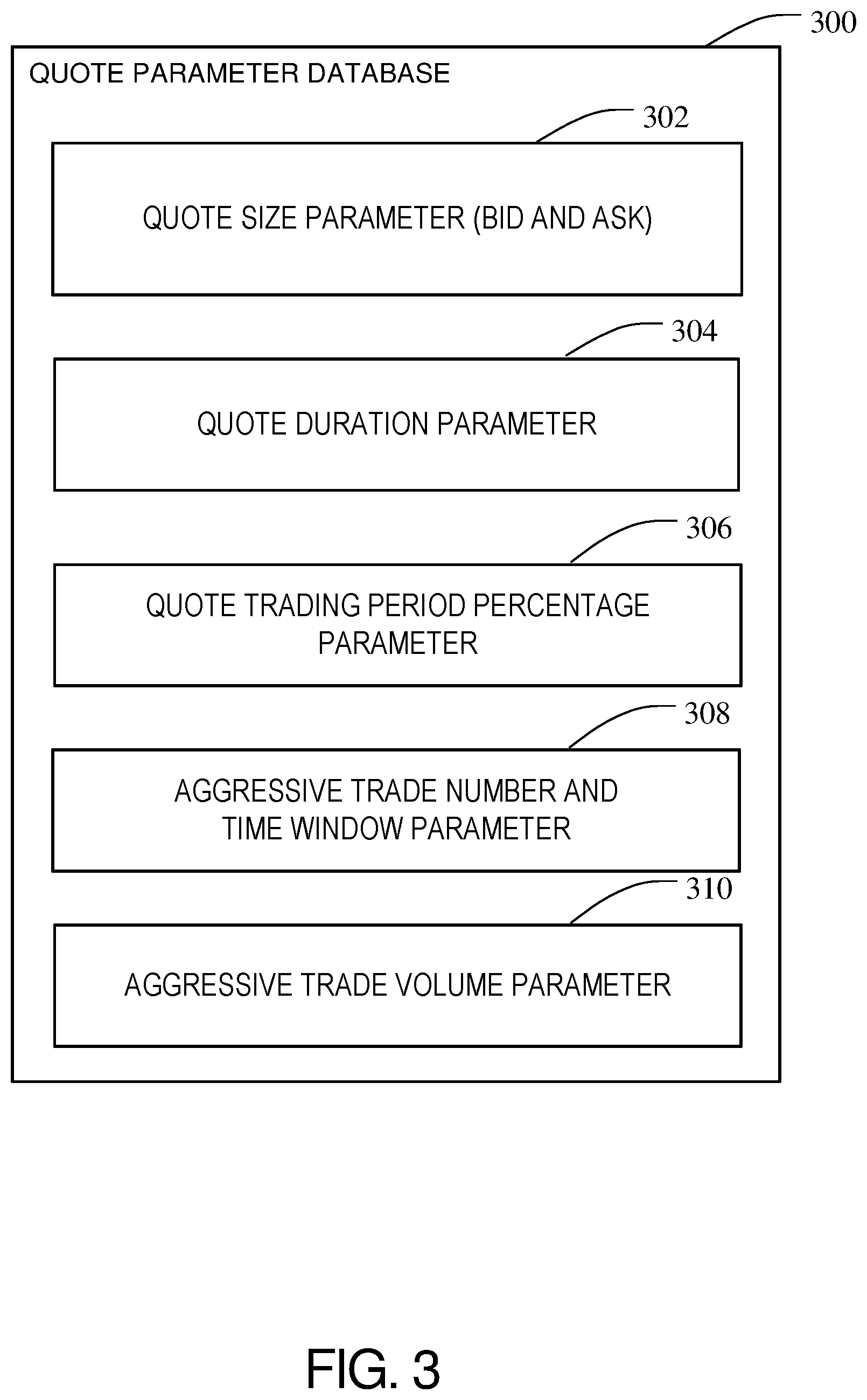 Patent US12165164 Figure 3 – System and method for implementing a system execution delay in response to liquidity removal for resting orders