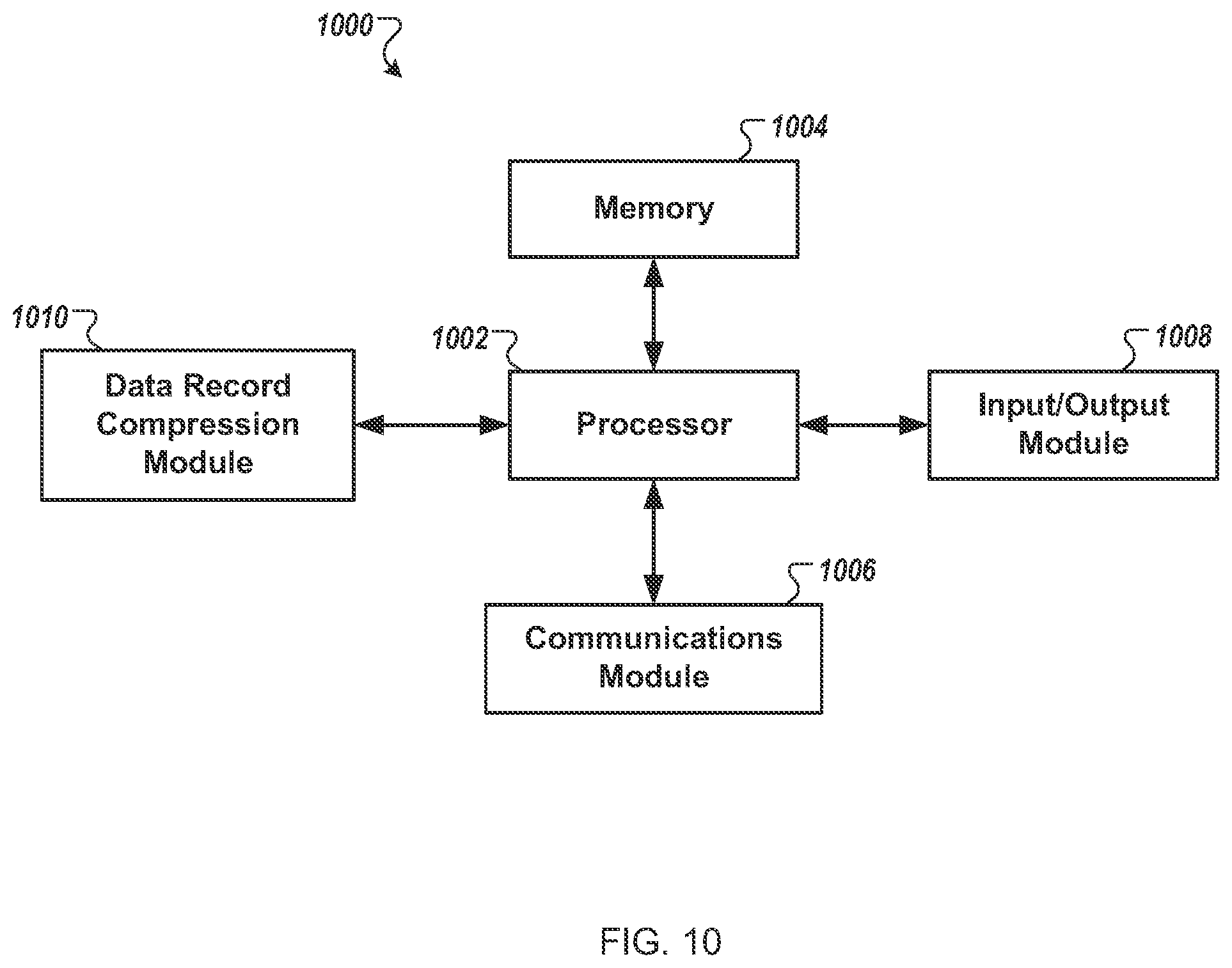 Patent US12165171 Figure 11 – Graph-based compression of data records