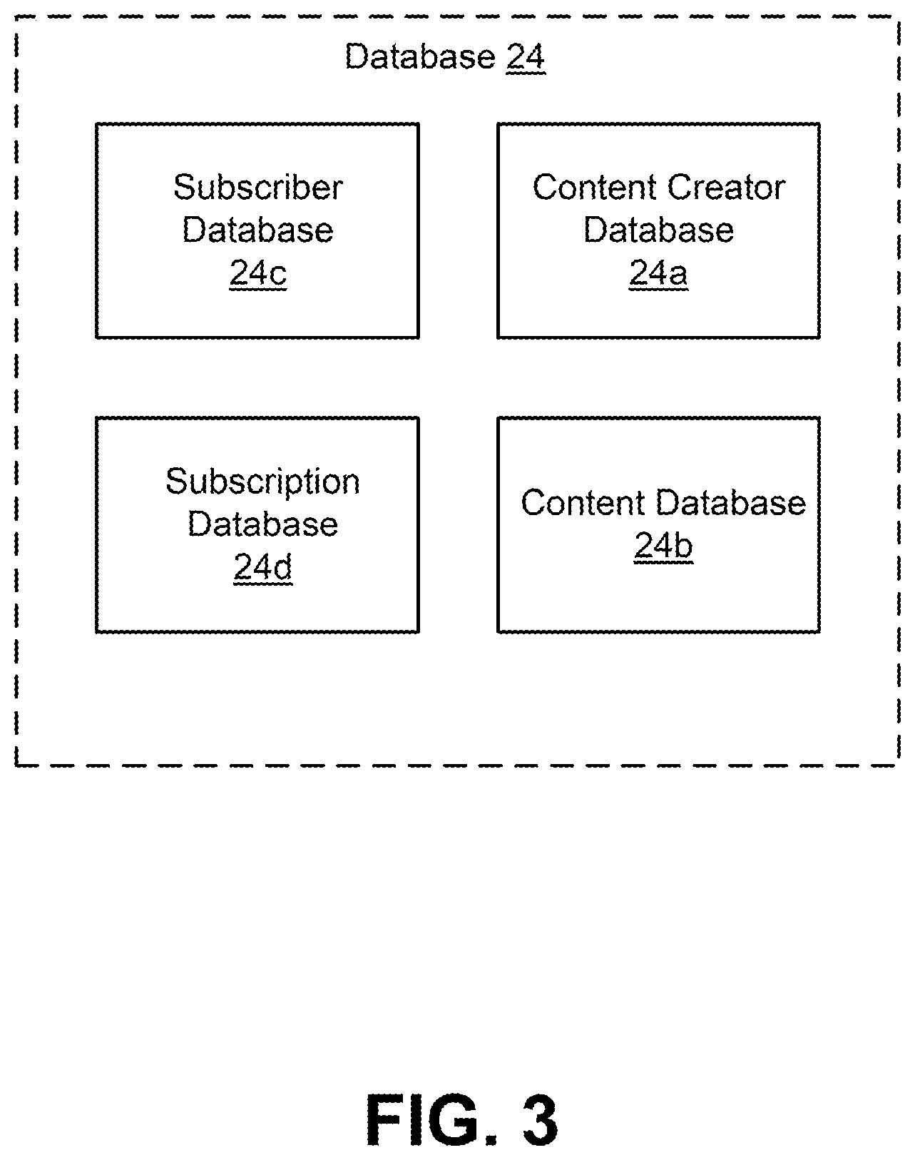 Patent US12165178 Figure 3 – Systems and methods to generate subscription recommendations within a membership platform