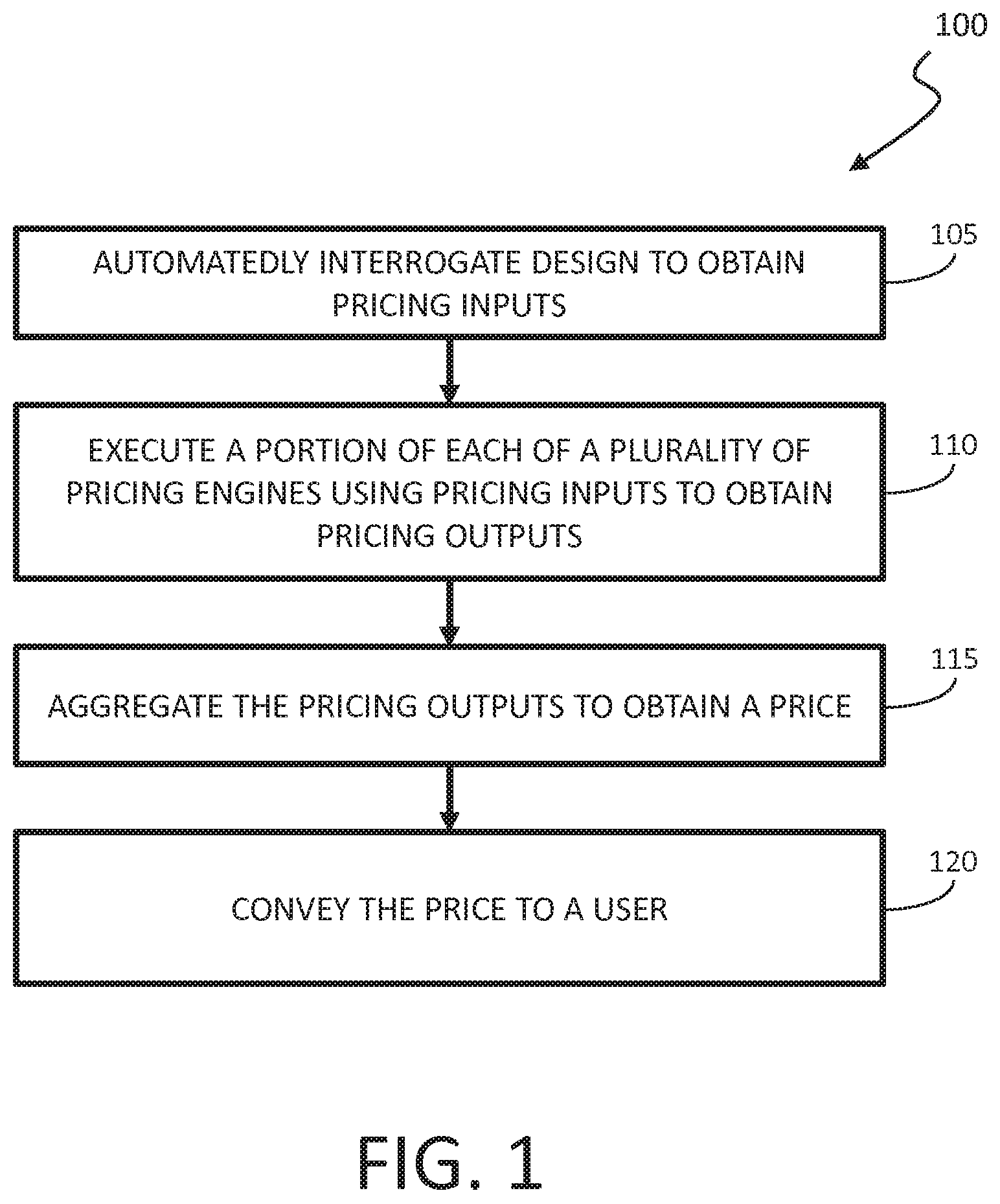 Patent US12165181 Figure 1 – Methods and software for enabling custom pricing in an electronic commerce system