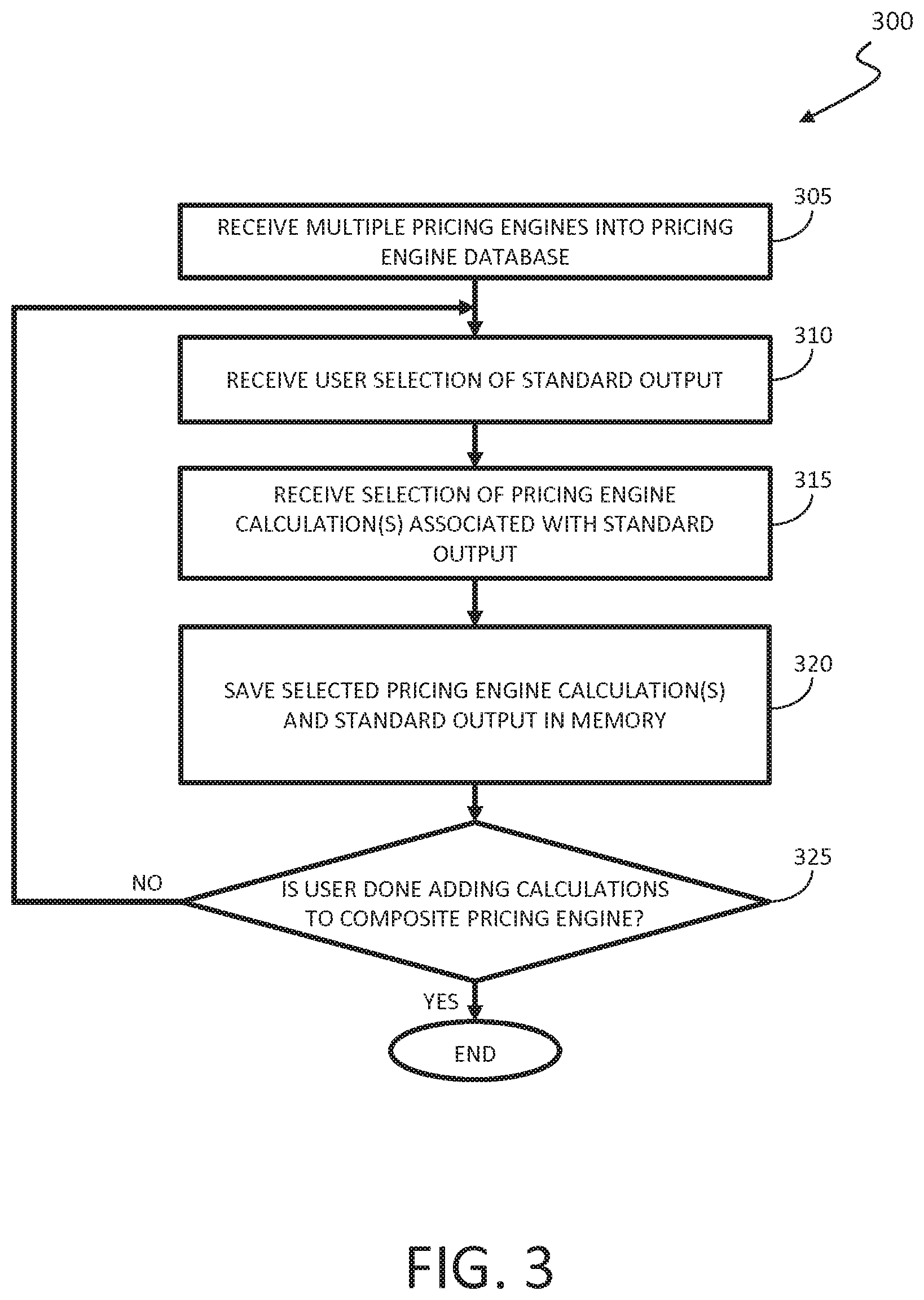 Patent US12165181 Figure 3 – Methods and software for enabling custom pricing in an electronic commerce system