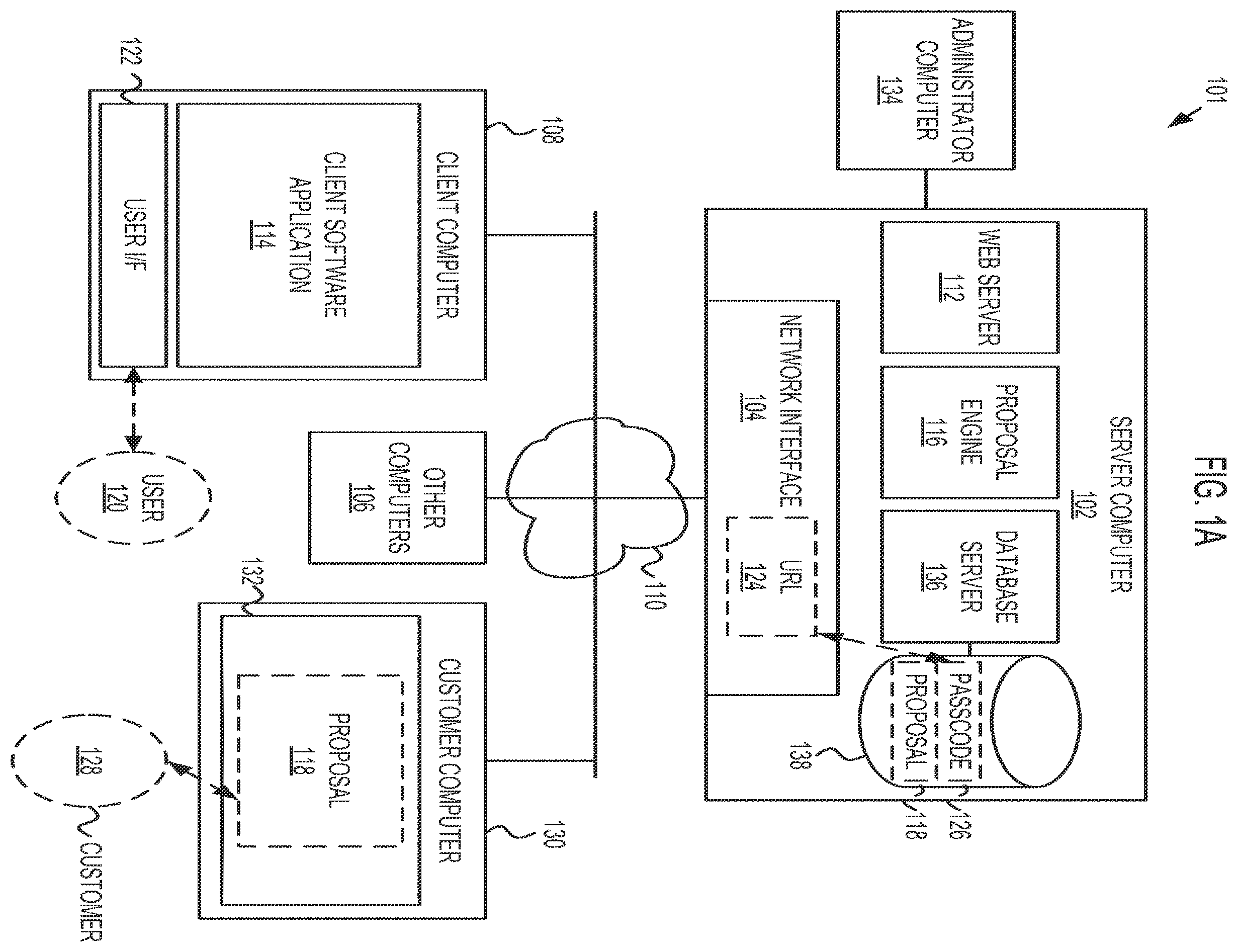 Patent US12165185 Figure 1 – System and method for automated preparation of quotes and proposals preliminary class
