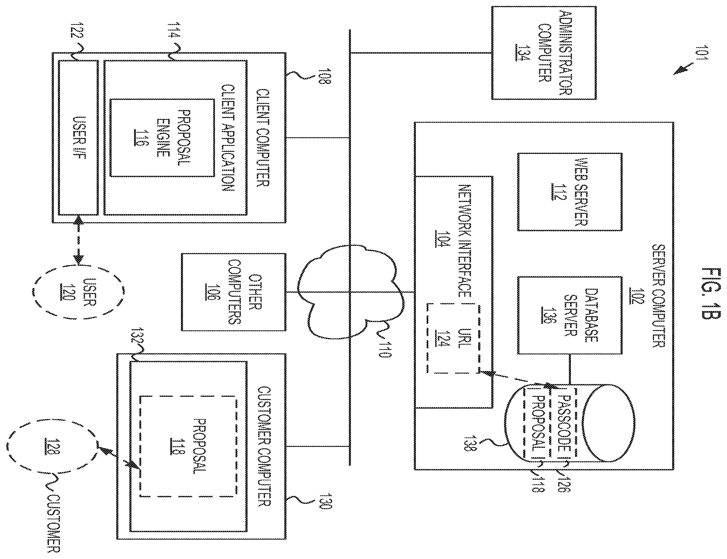 Patent US12165185 Figure 2 – System and method for automated preparation of quotes and proposals preliminary class