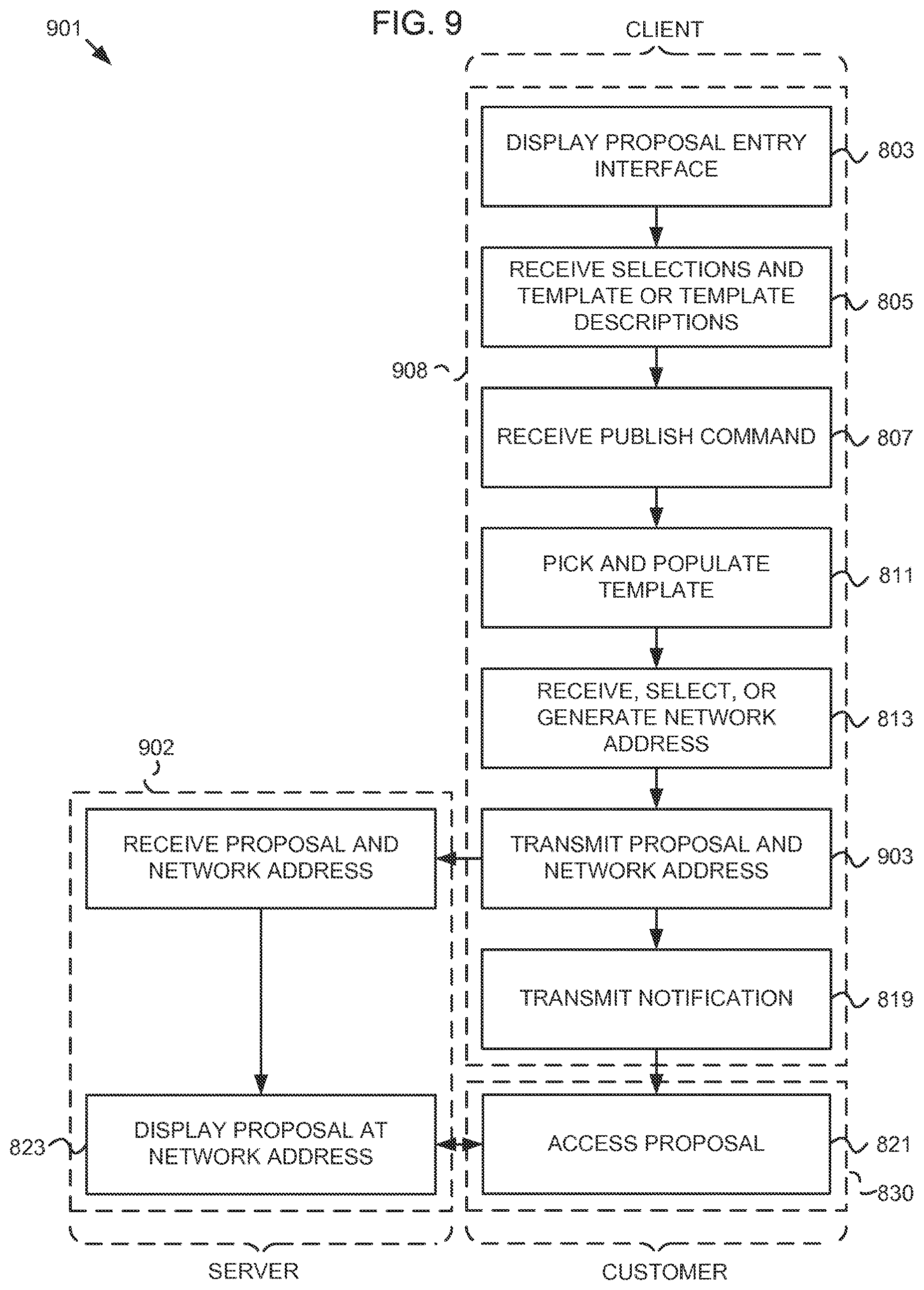 Patent US12165185 Figure 10 – System and method for automated preparation of quotes and proposals preliminary class