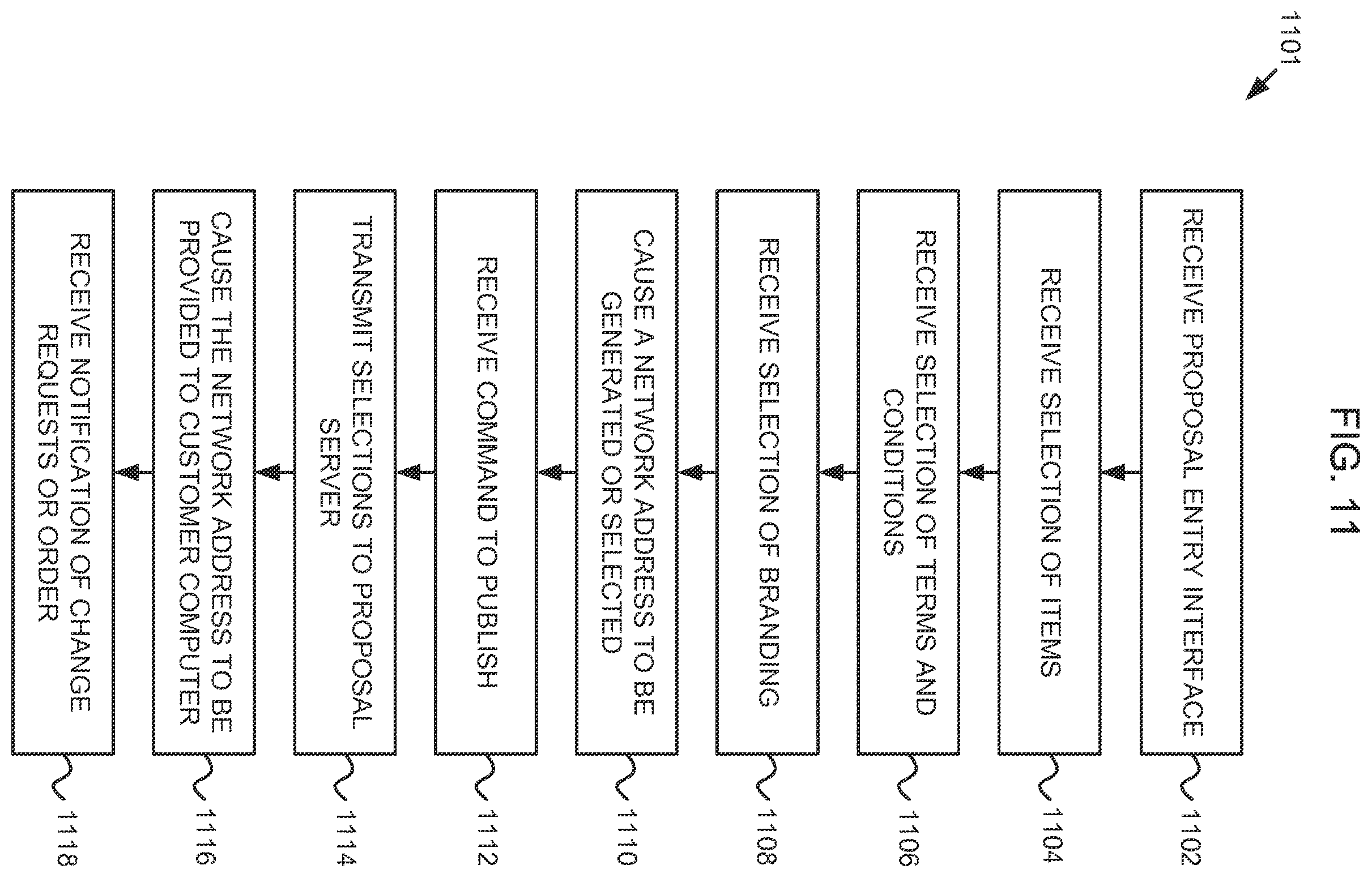 Patent US12165185 Figure 12 – System and method for automated preparation of quotes and proposals preliminary class
