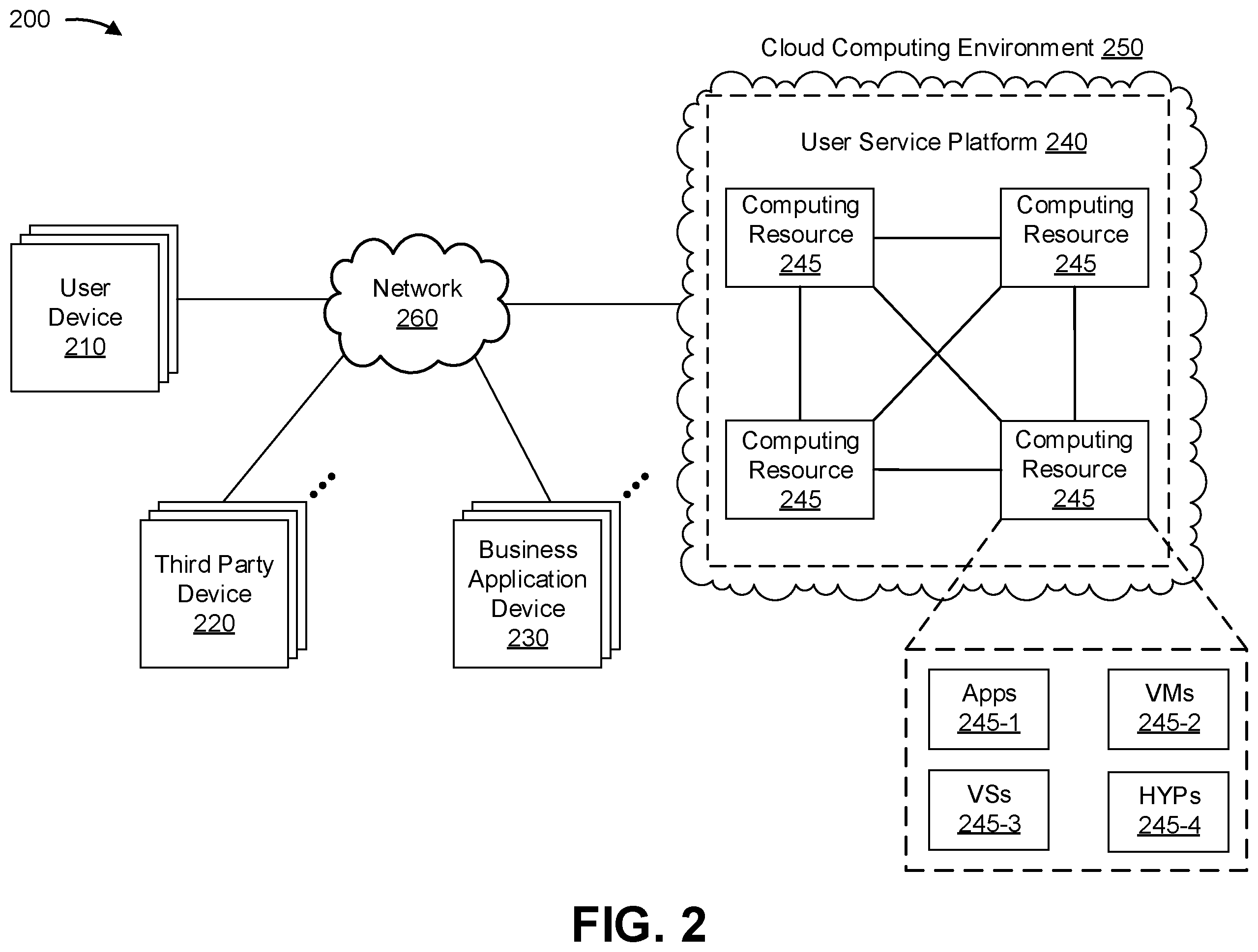 Patent US12165186 Figure 4 – Managing transaction state data