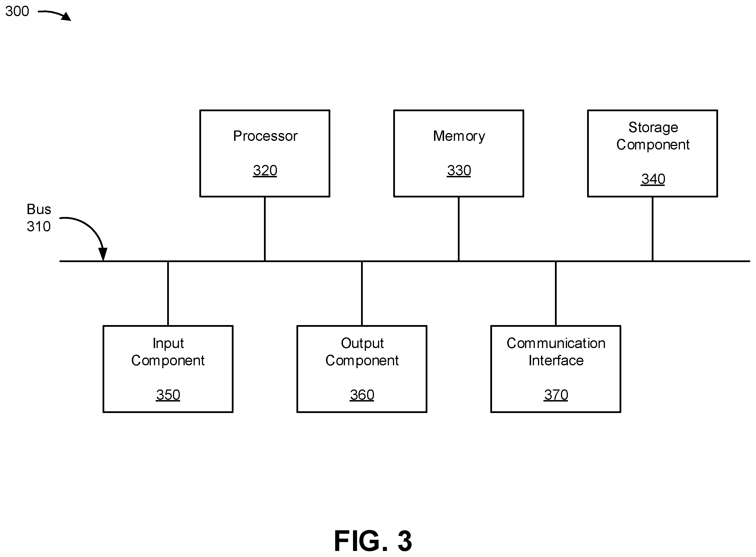 Patent US12165186 Figure 5 – Managing transaction state data