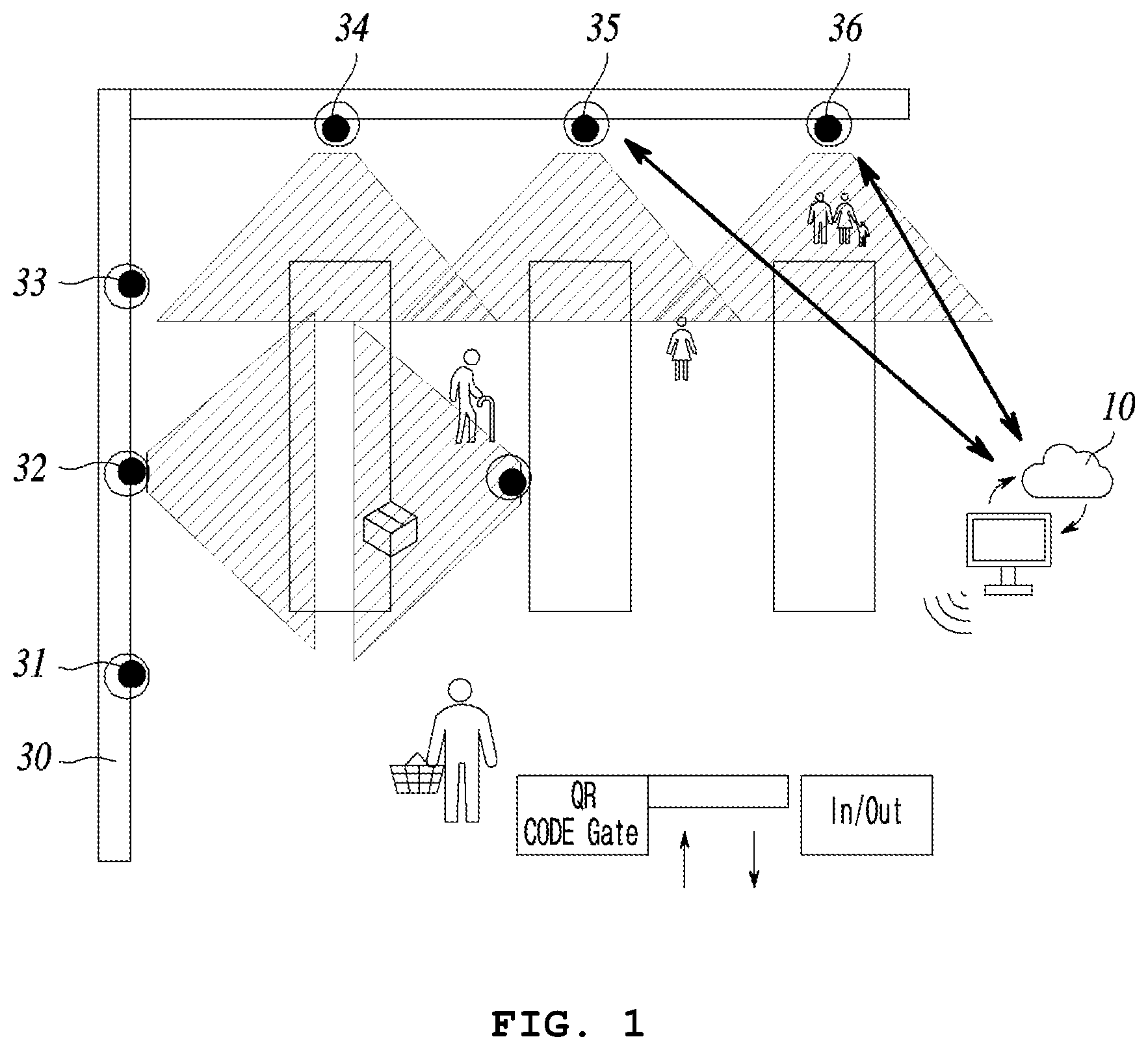 Patent US12165190 Figure 1 – In-store navigation, item identification and automatic purchase methods