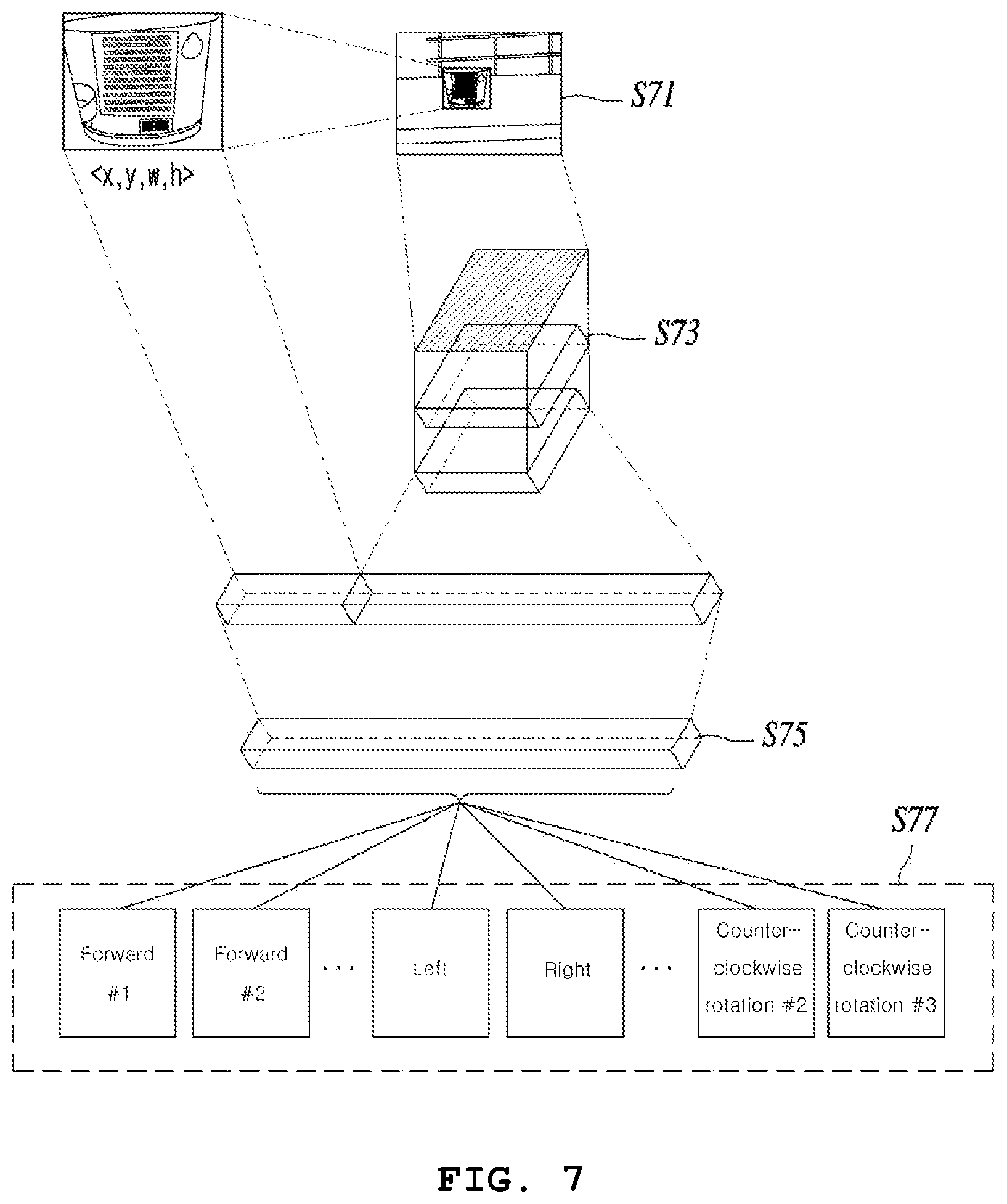 Patent US12165190 Figure 7 – In-store navigation, item identification and automatic purchase methods